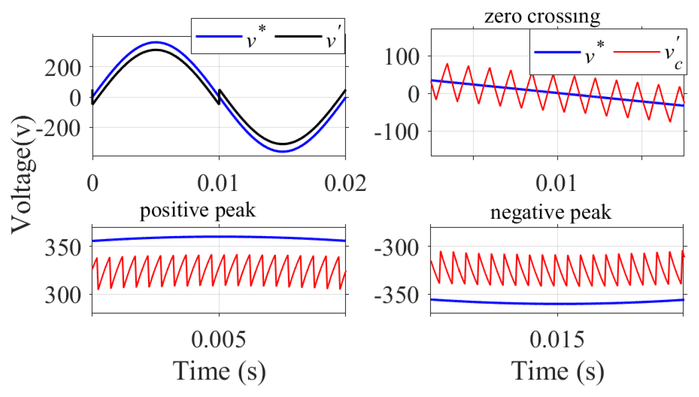 Energies 16 00783 g009
