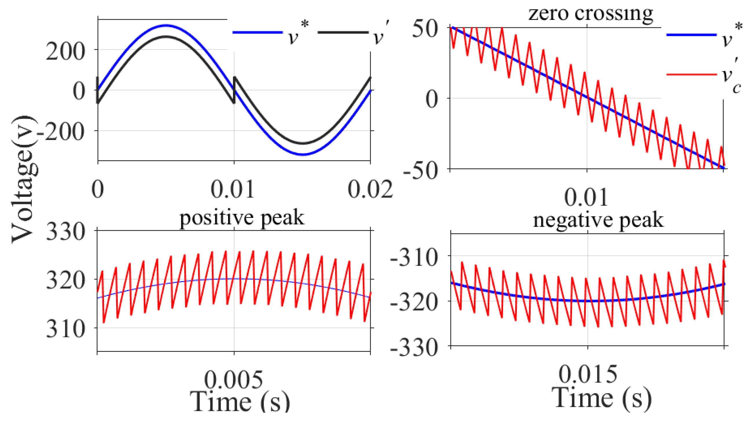 Energies 16 00783 g010