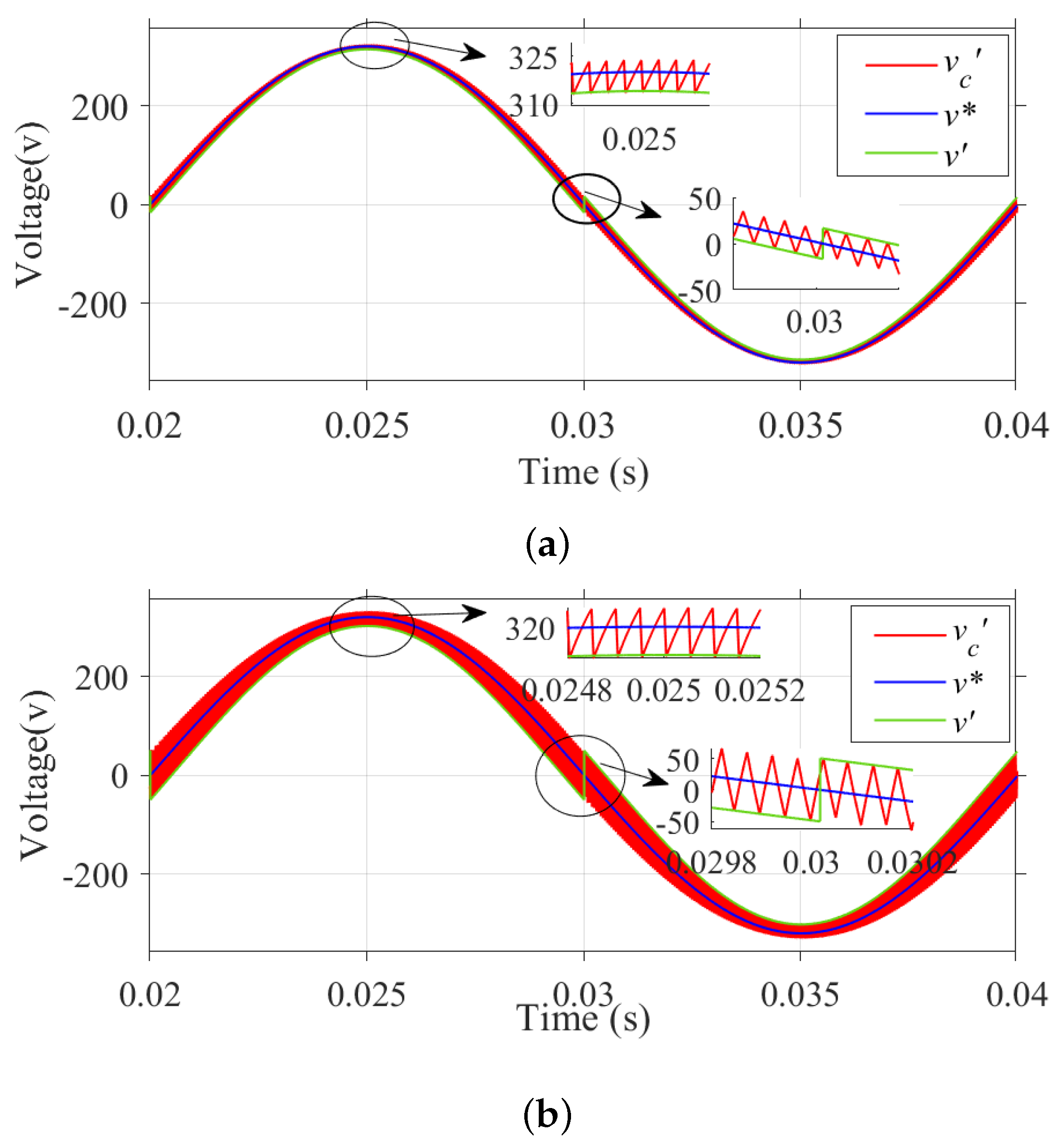 Energies 16 00783 g012