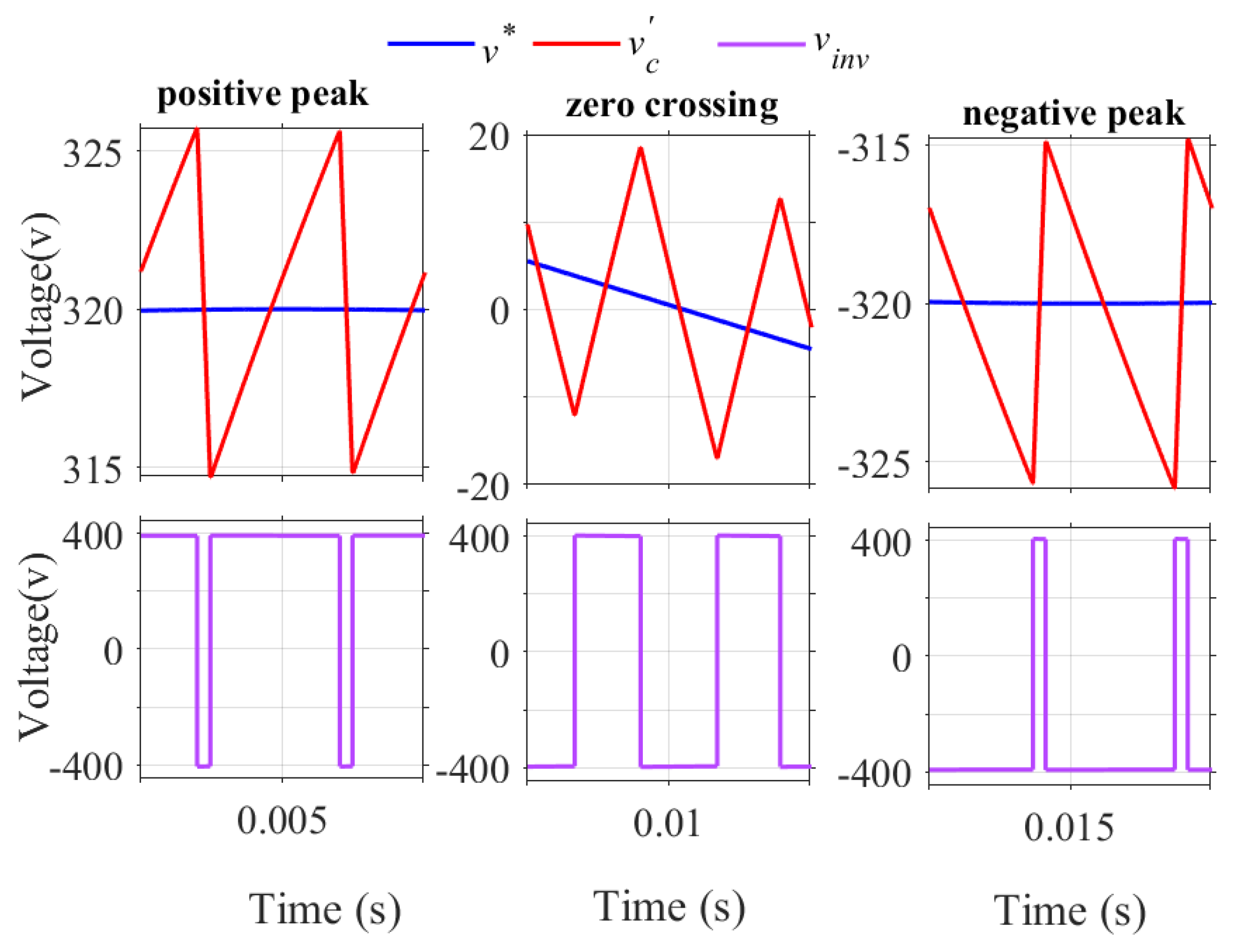 Energies 16 00783 g014