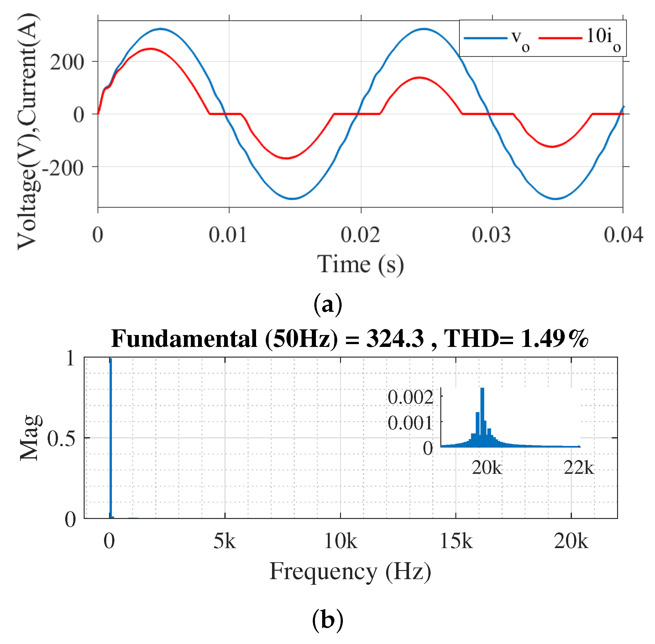 Energies 16 00783 g018