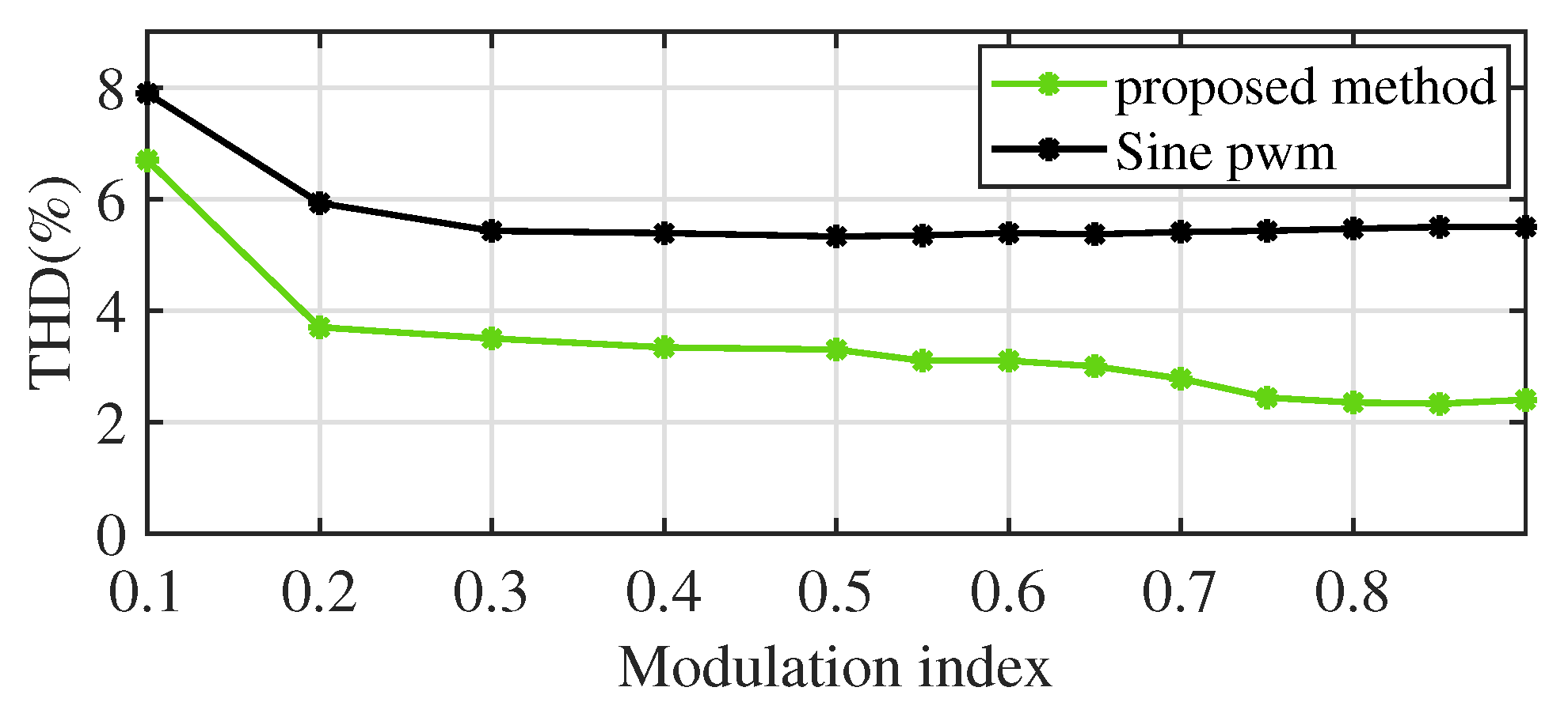 Energies 16 00783 g019