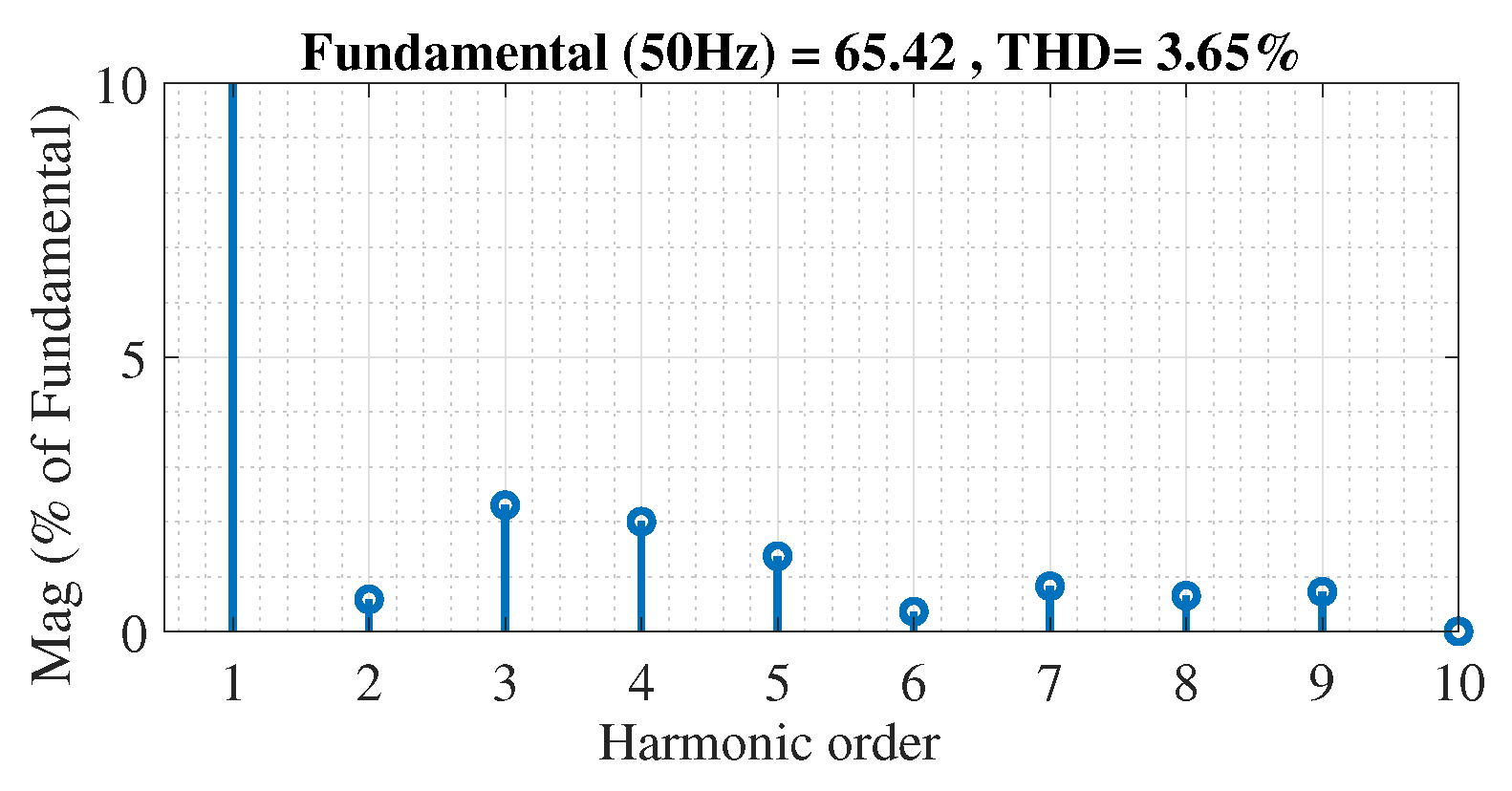 Energies 16 00783 g023