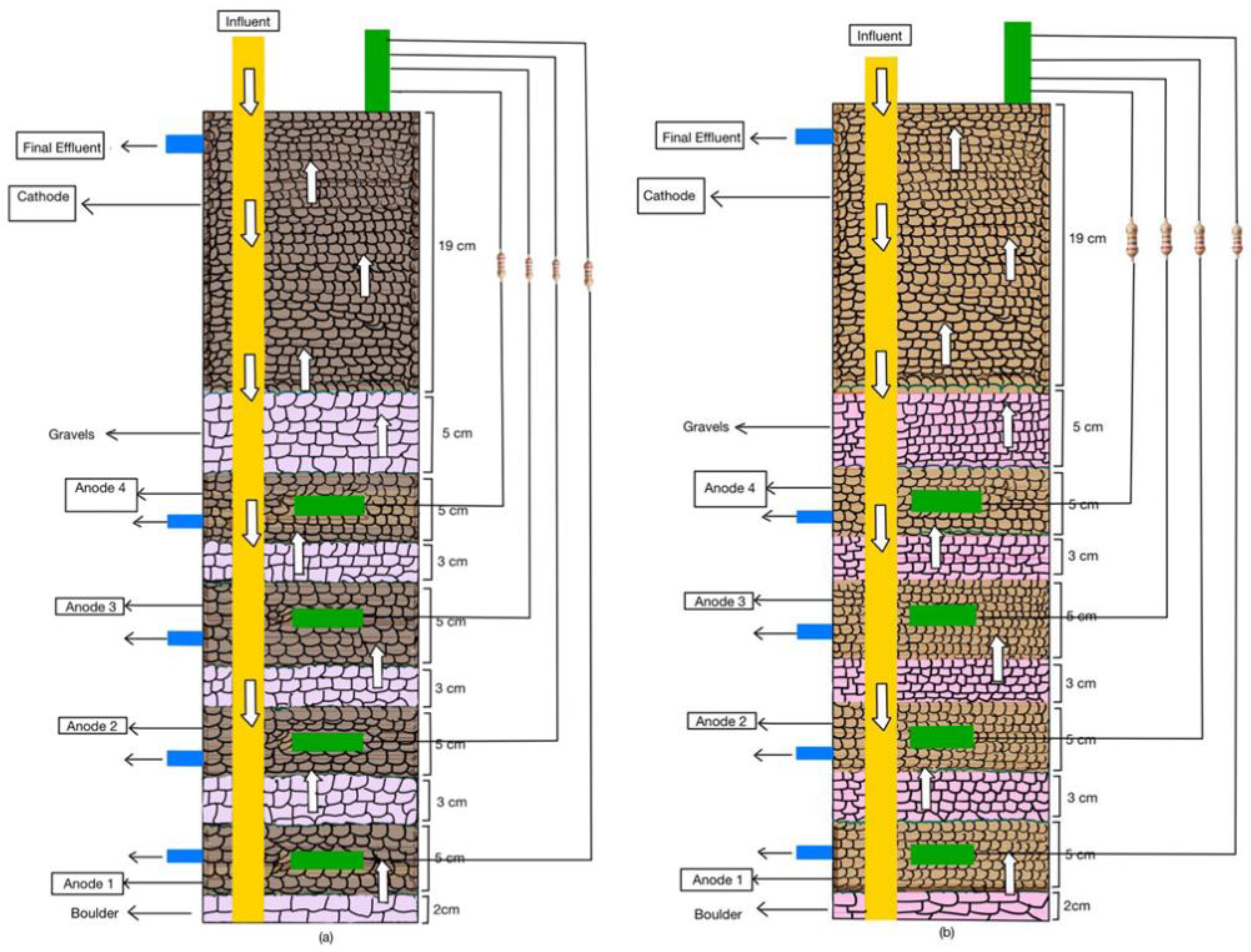 Energies 16 00784 g001