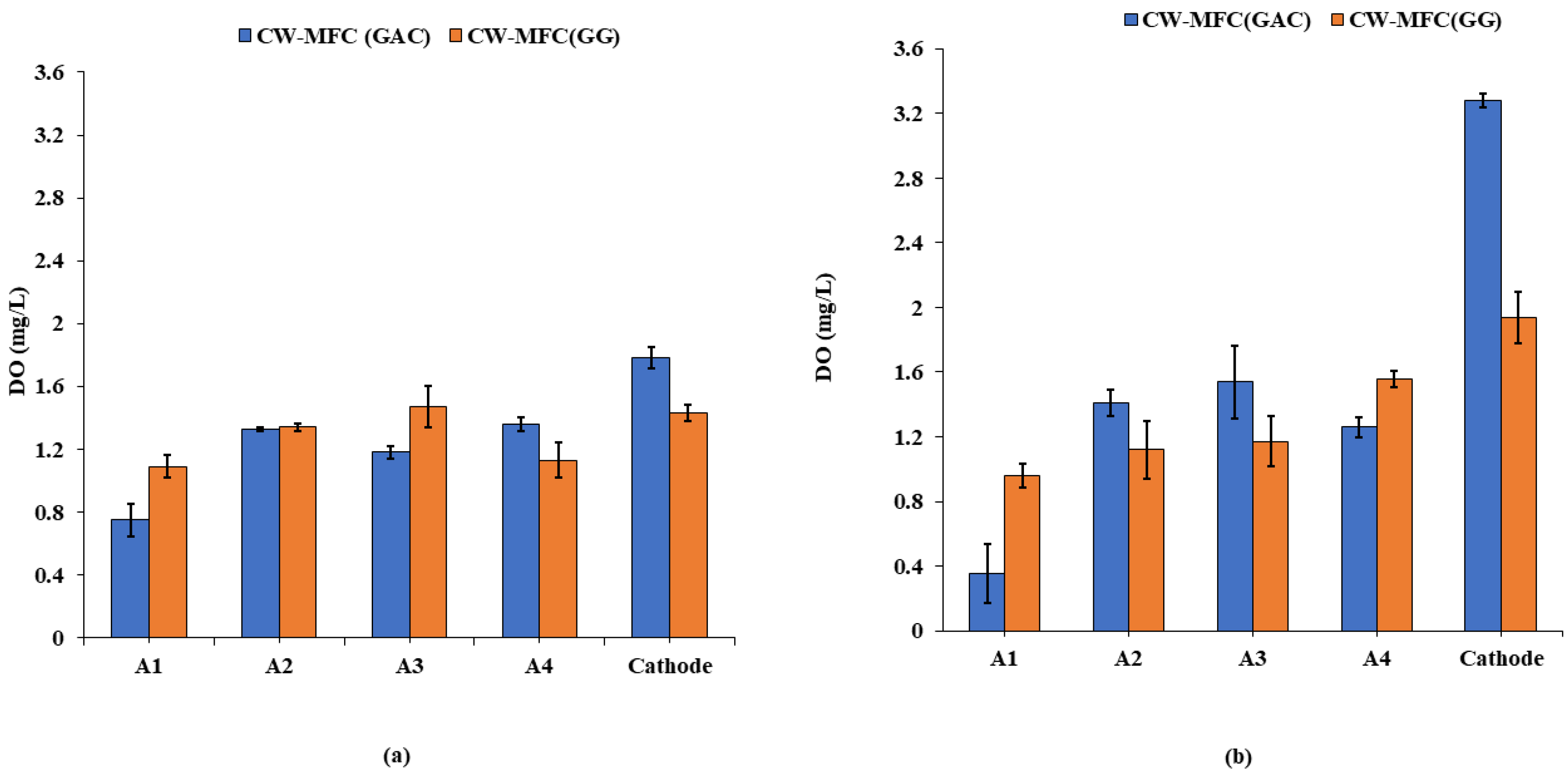 Energies 16 00784 g002