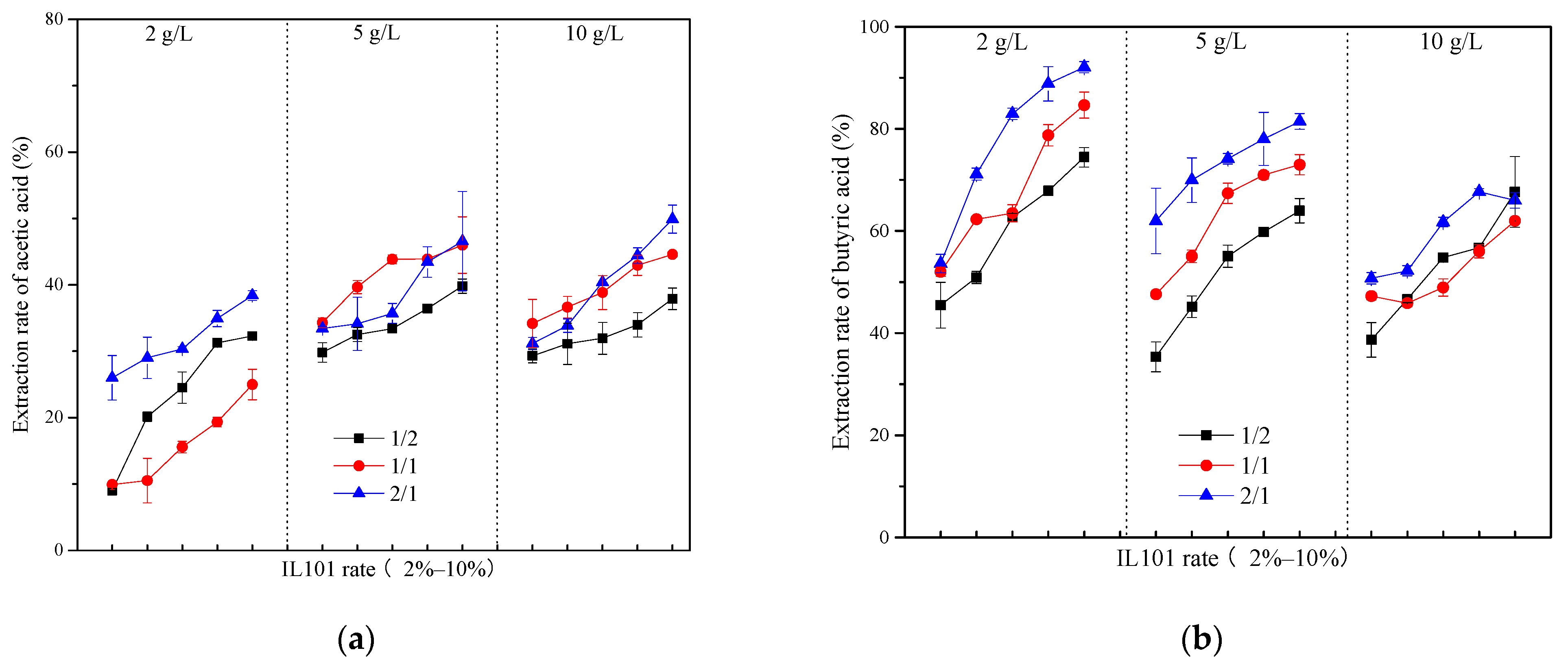 Energies 16 00785 g003