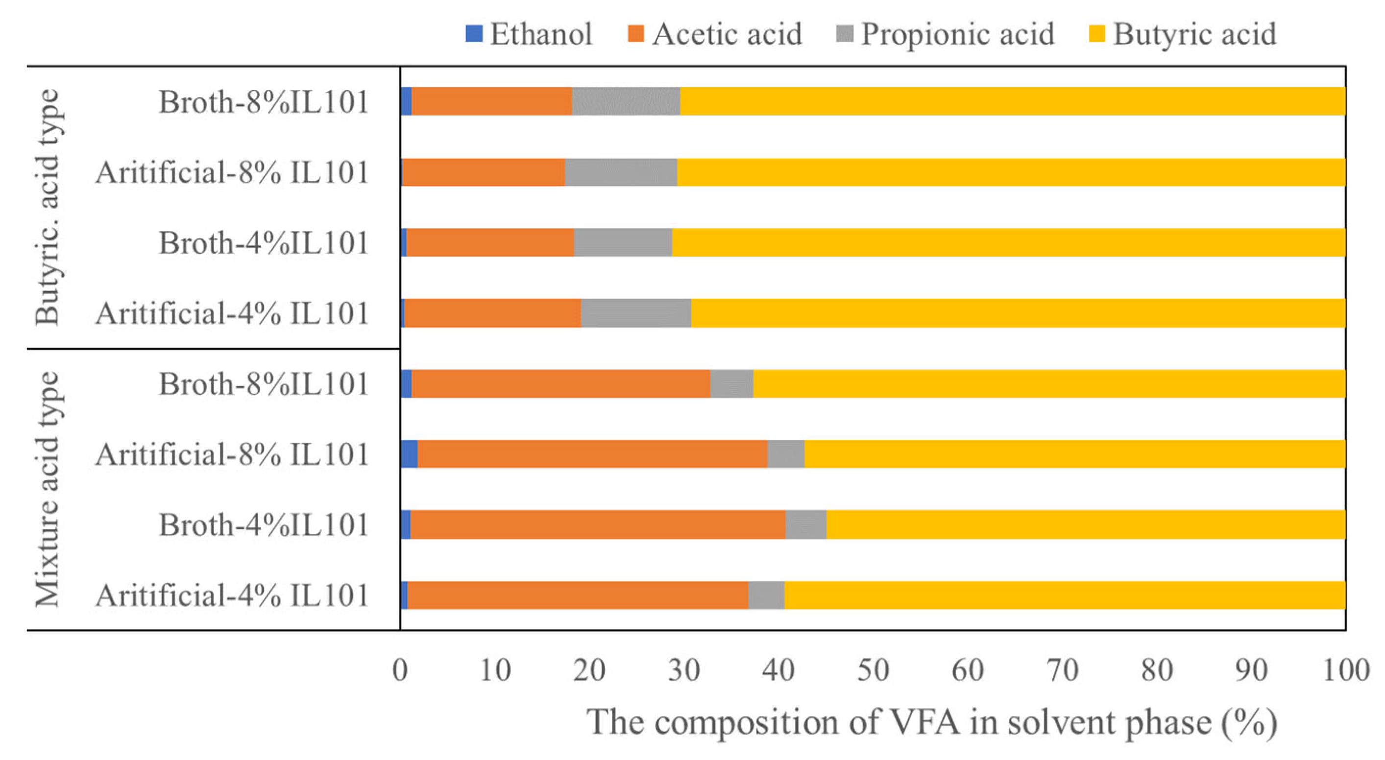 Energies 16 00785 g005