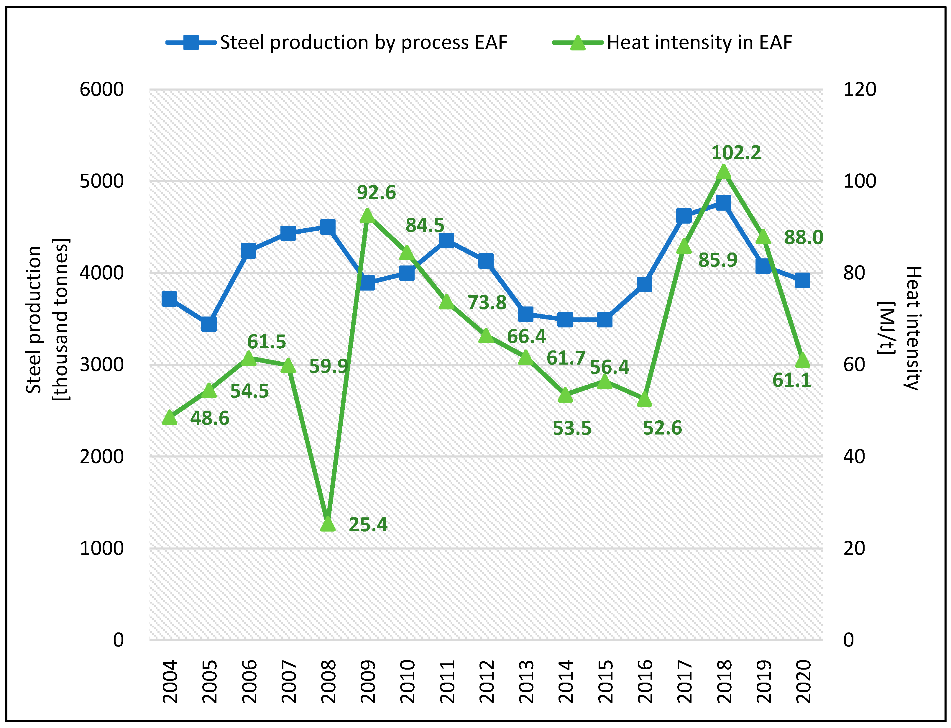 Energies 16 00787 g002
