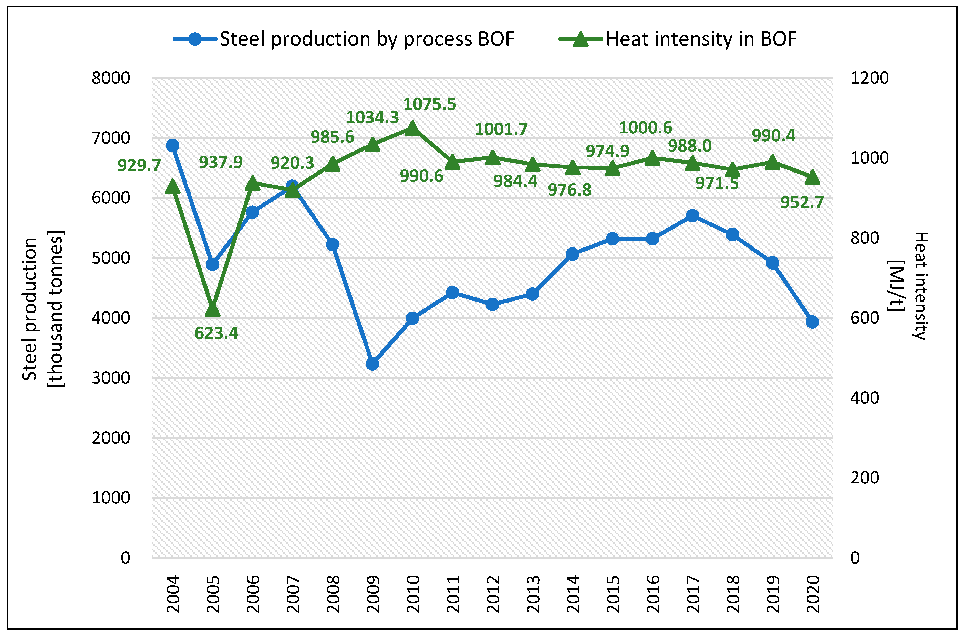 Energies 16 00787 g003