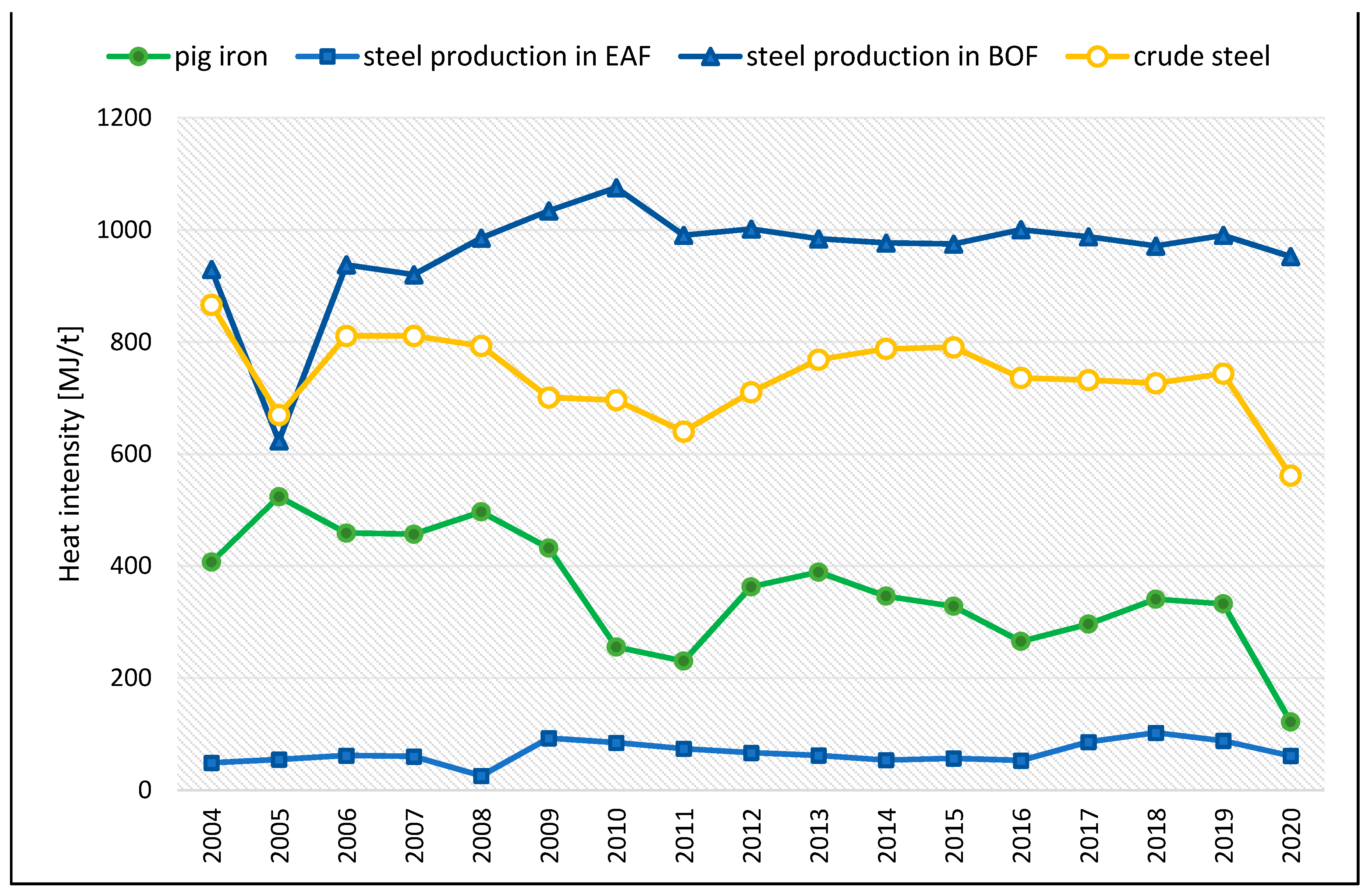 Energies 16 00787 g004