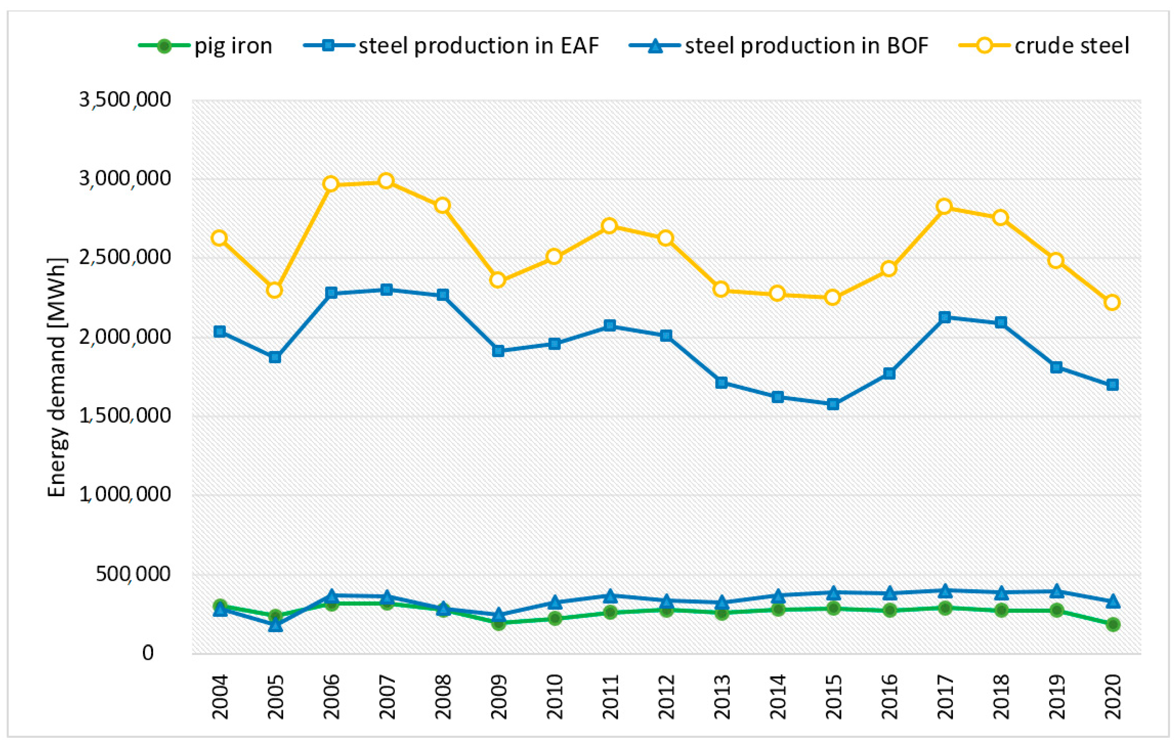 Energies 16 00787 g013