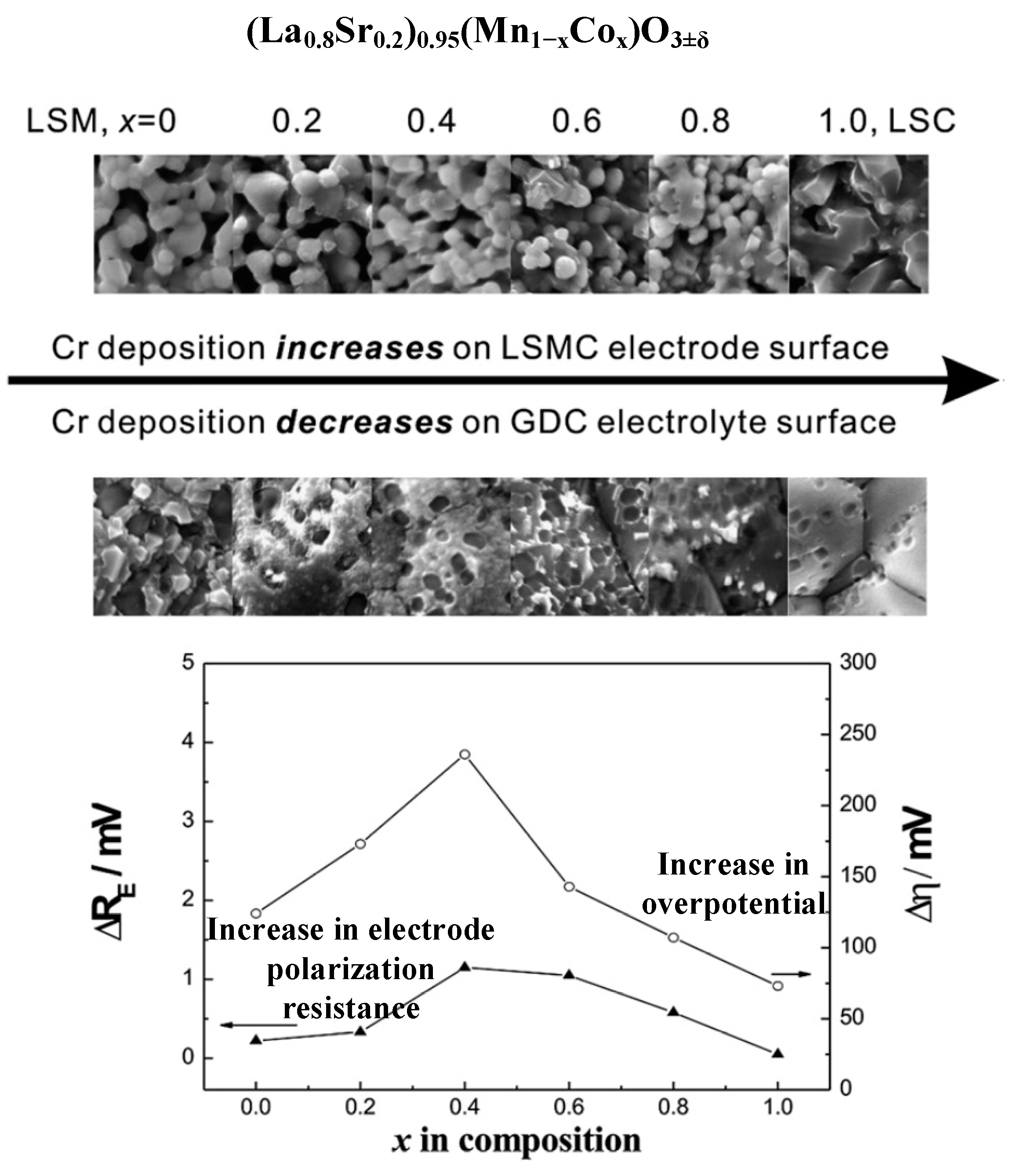 Energies 16 00788 g004