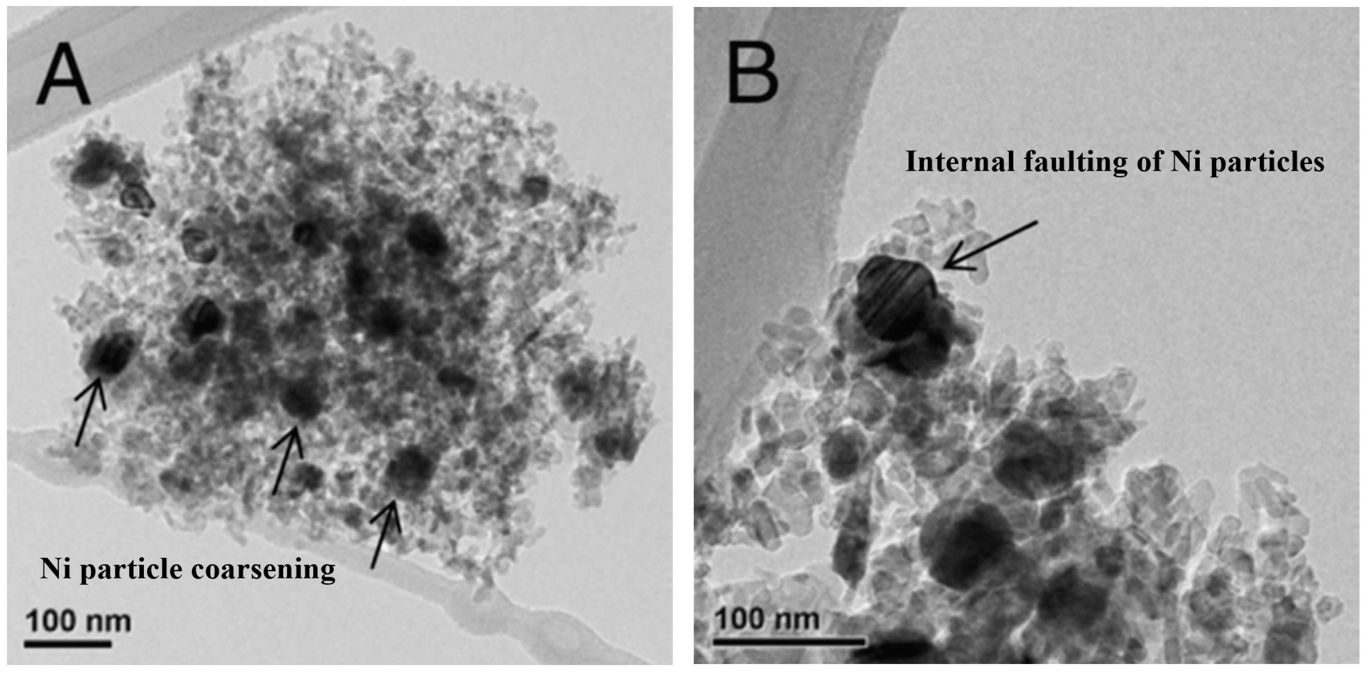 Energies 16 00788 g005
