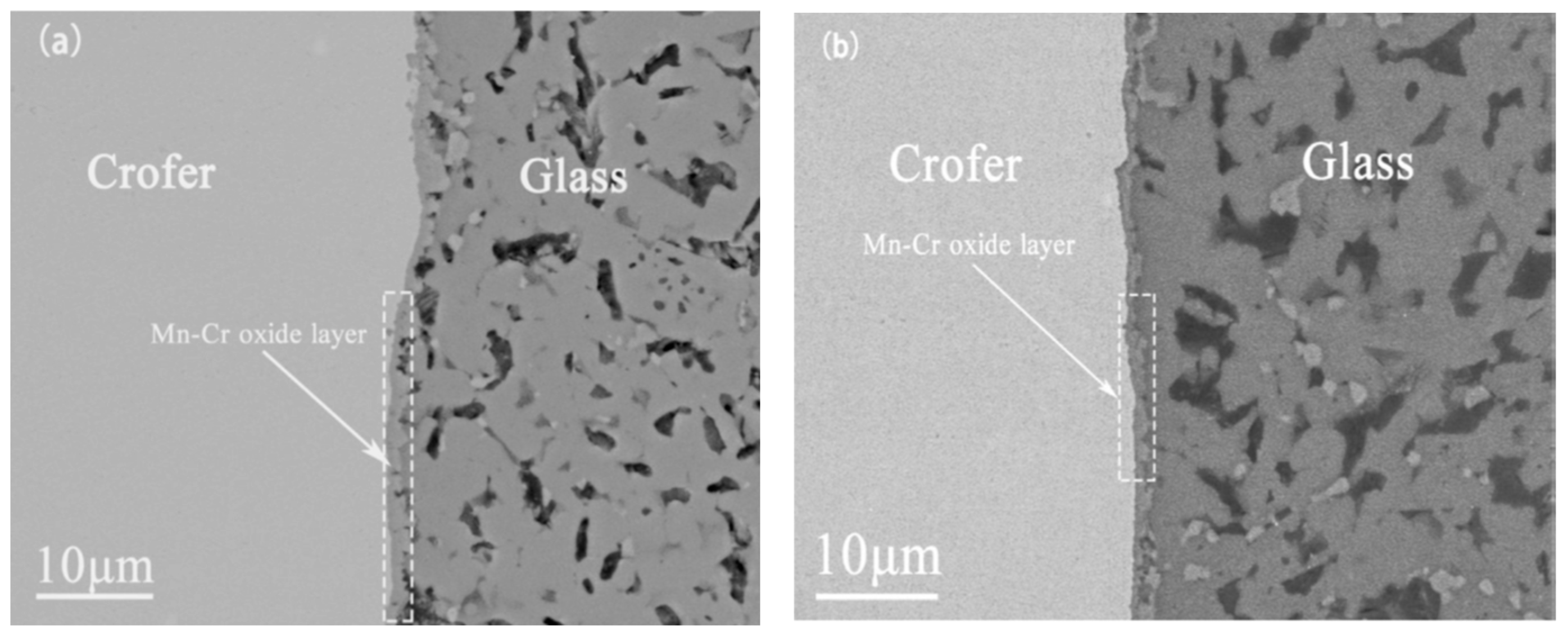 Energies 16 00788 g007