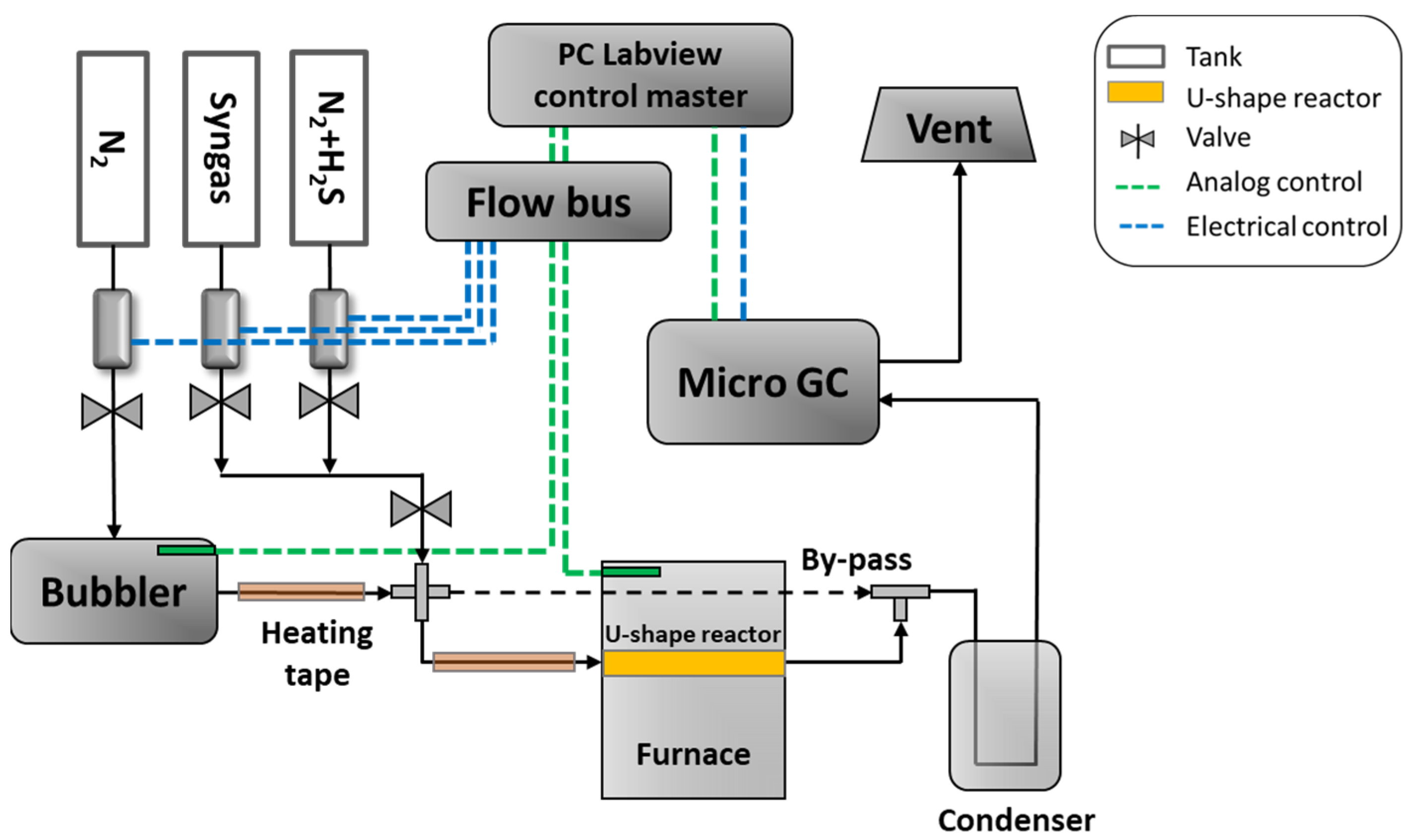 Energies 16 00792 g001