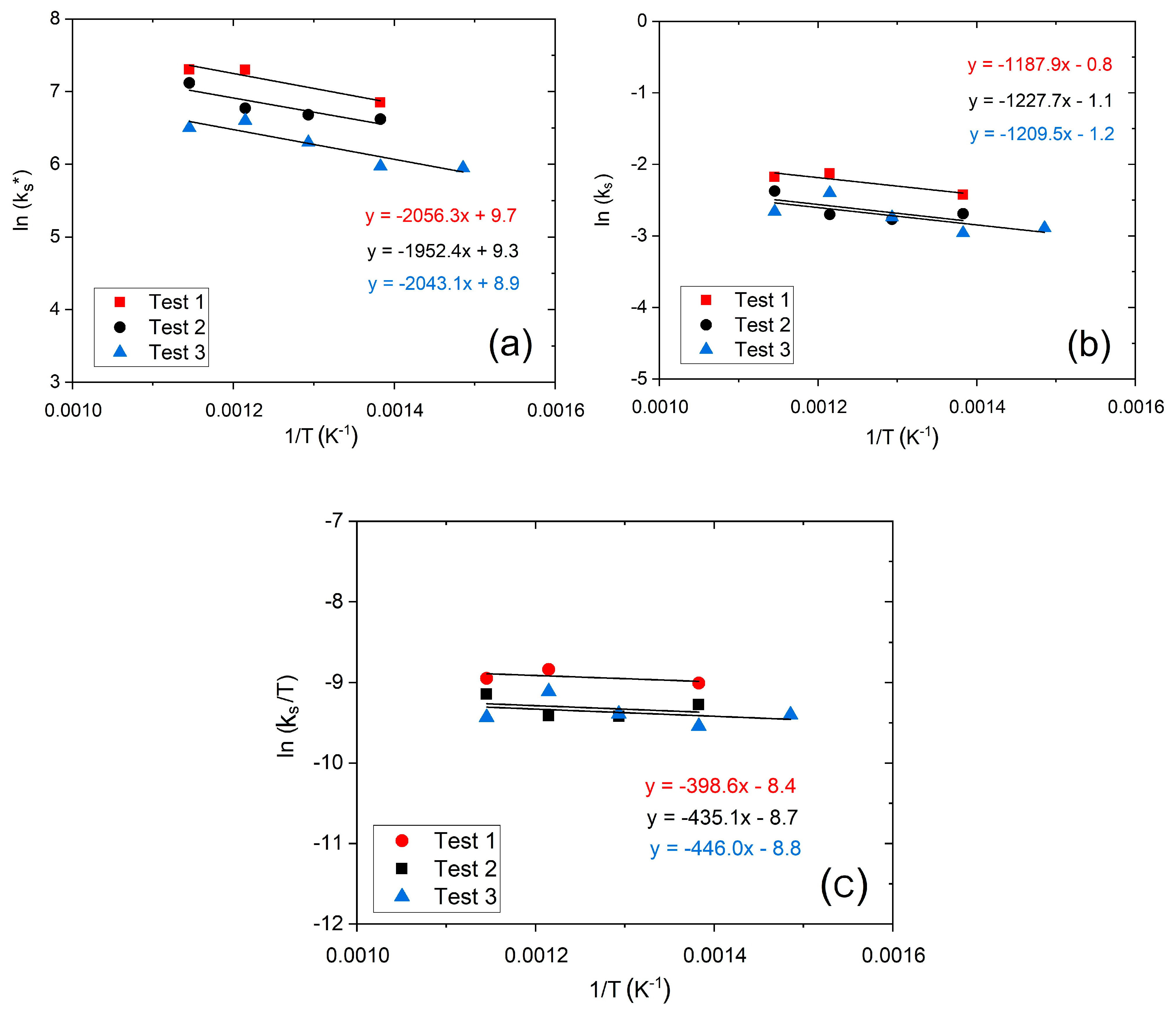 Energies 16 00792 g006