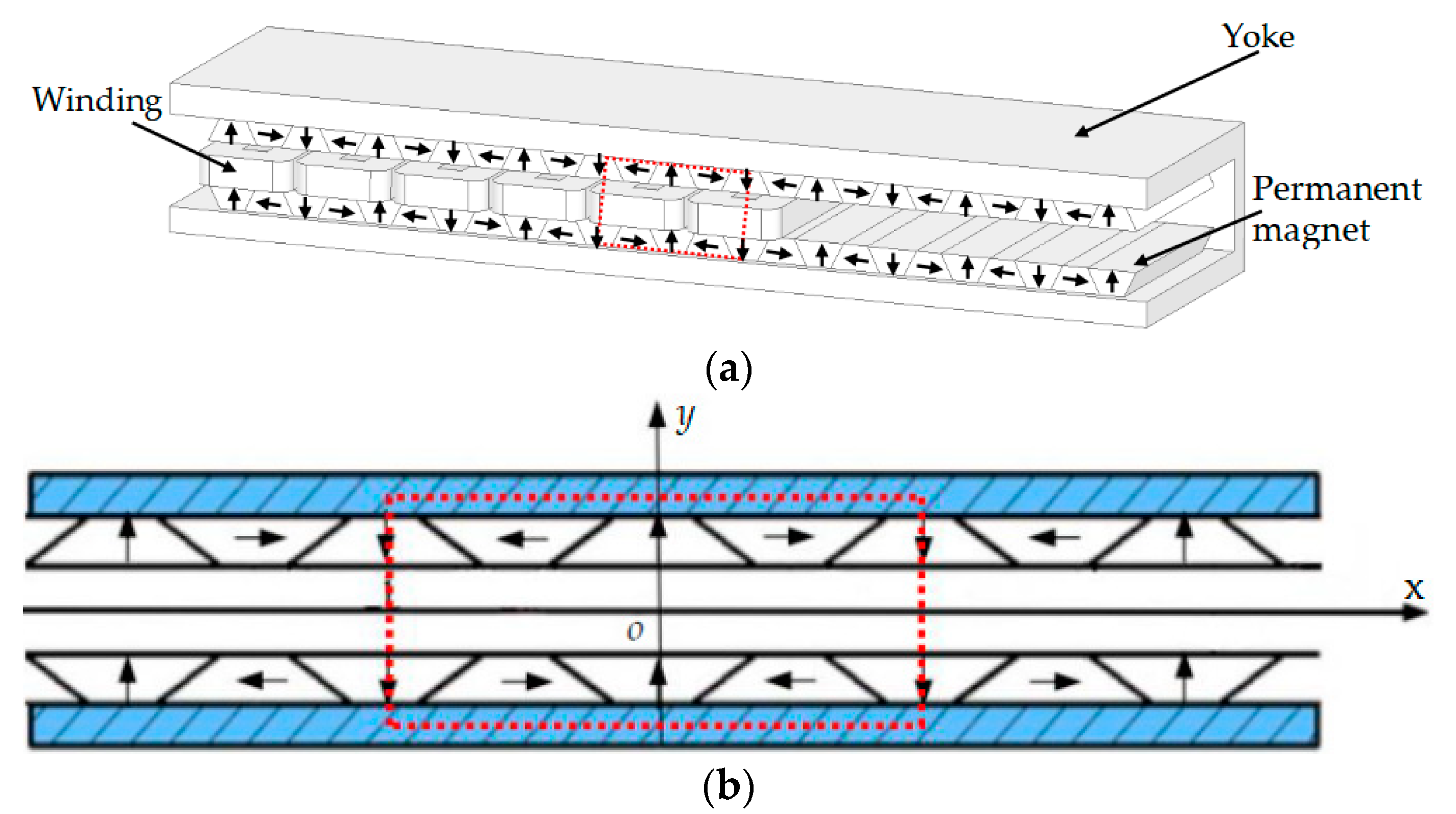 Energies 16 00793 g001