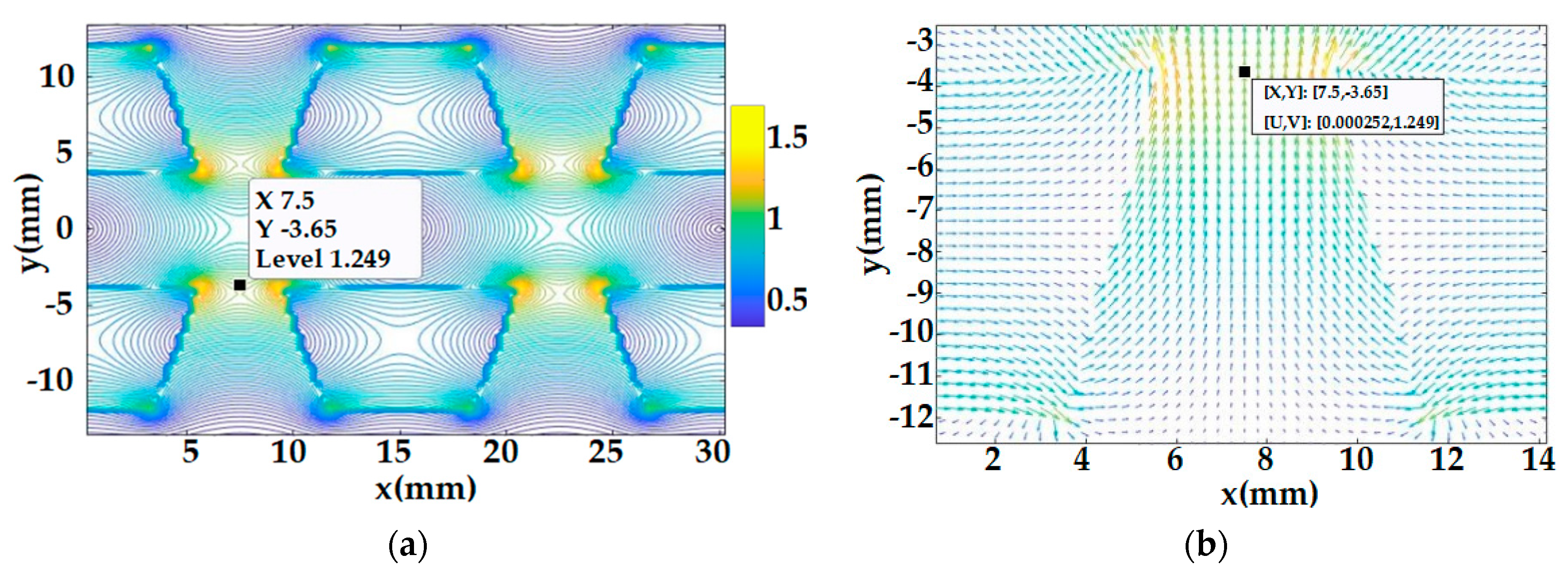 Energies 16 00793 g007