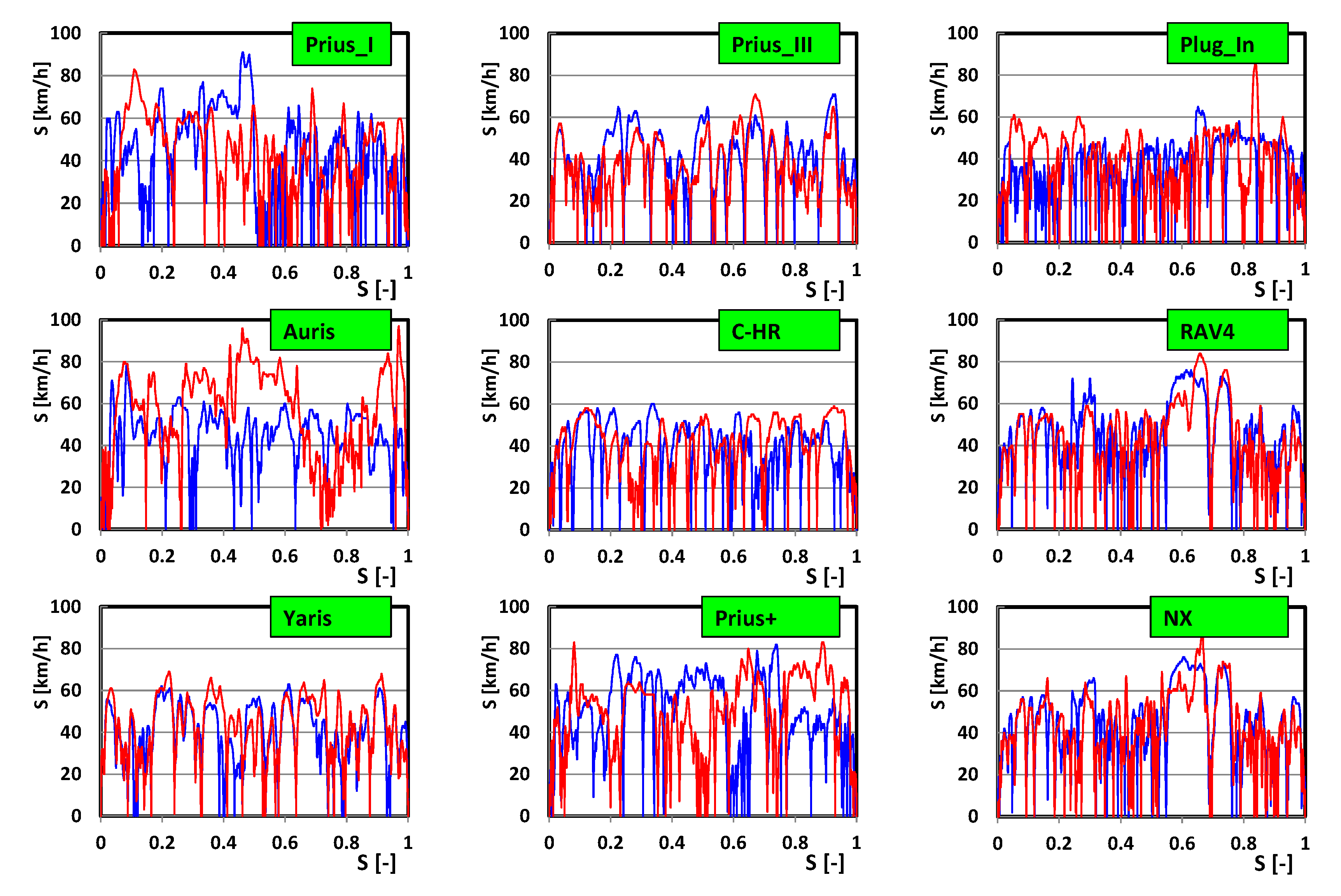 Energies 16 00794 g003