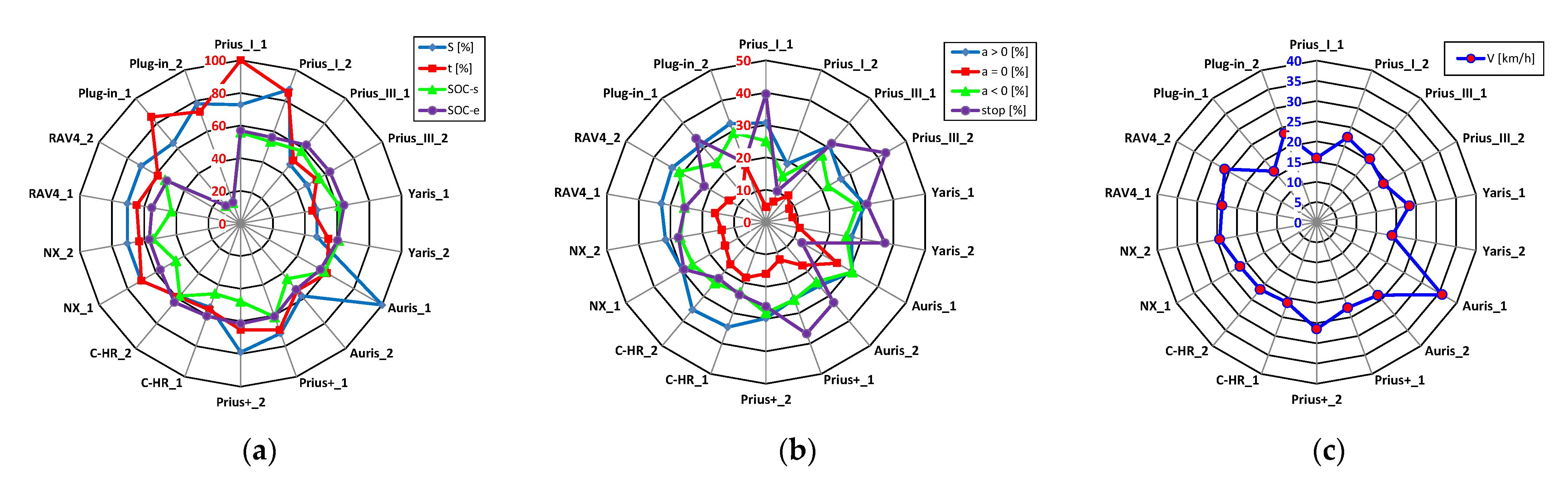 Energies 16 00794 g005