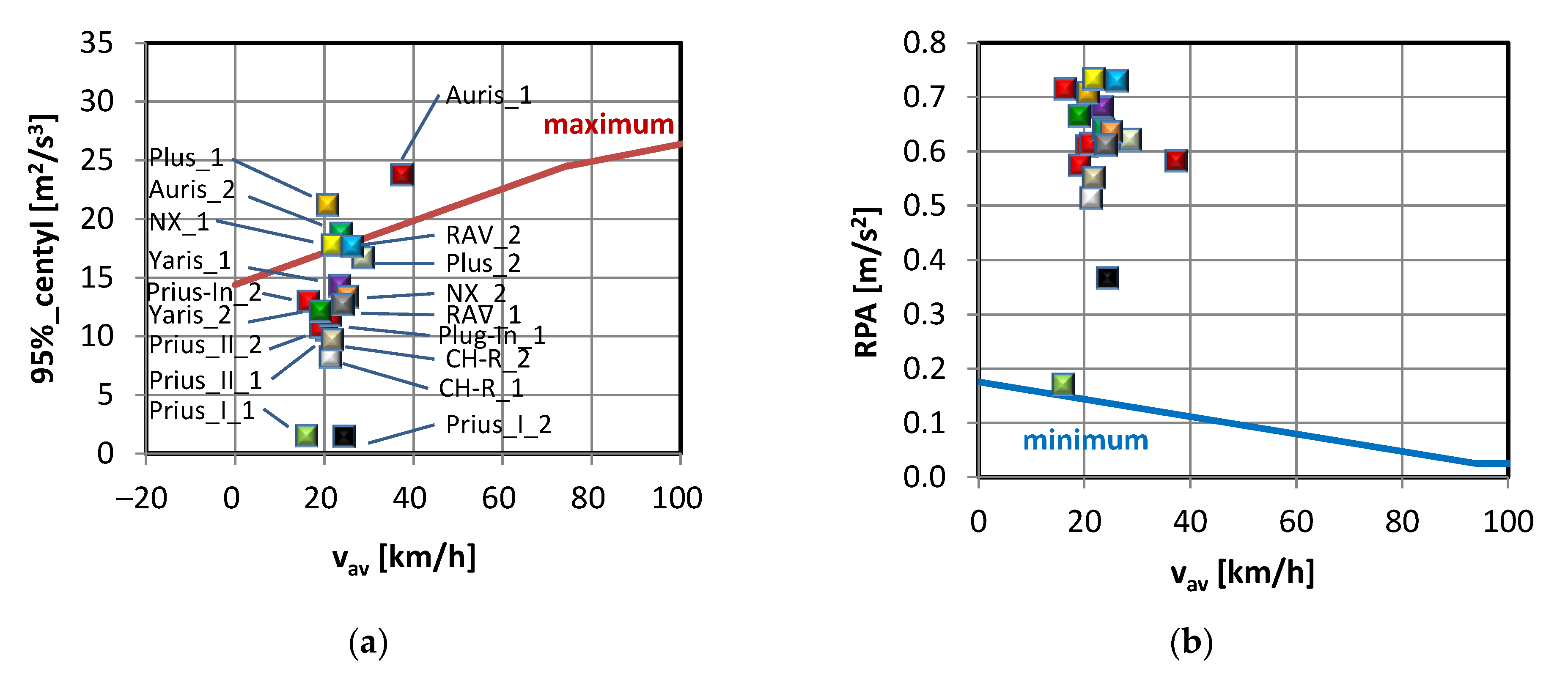 Energies 16 00794 g006