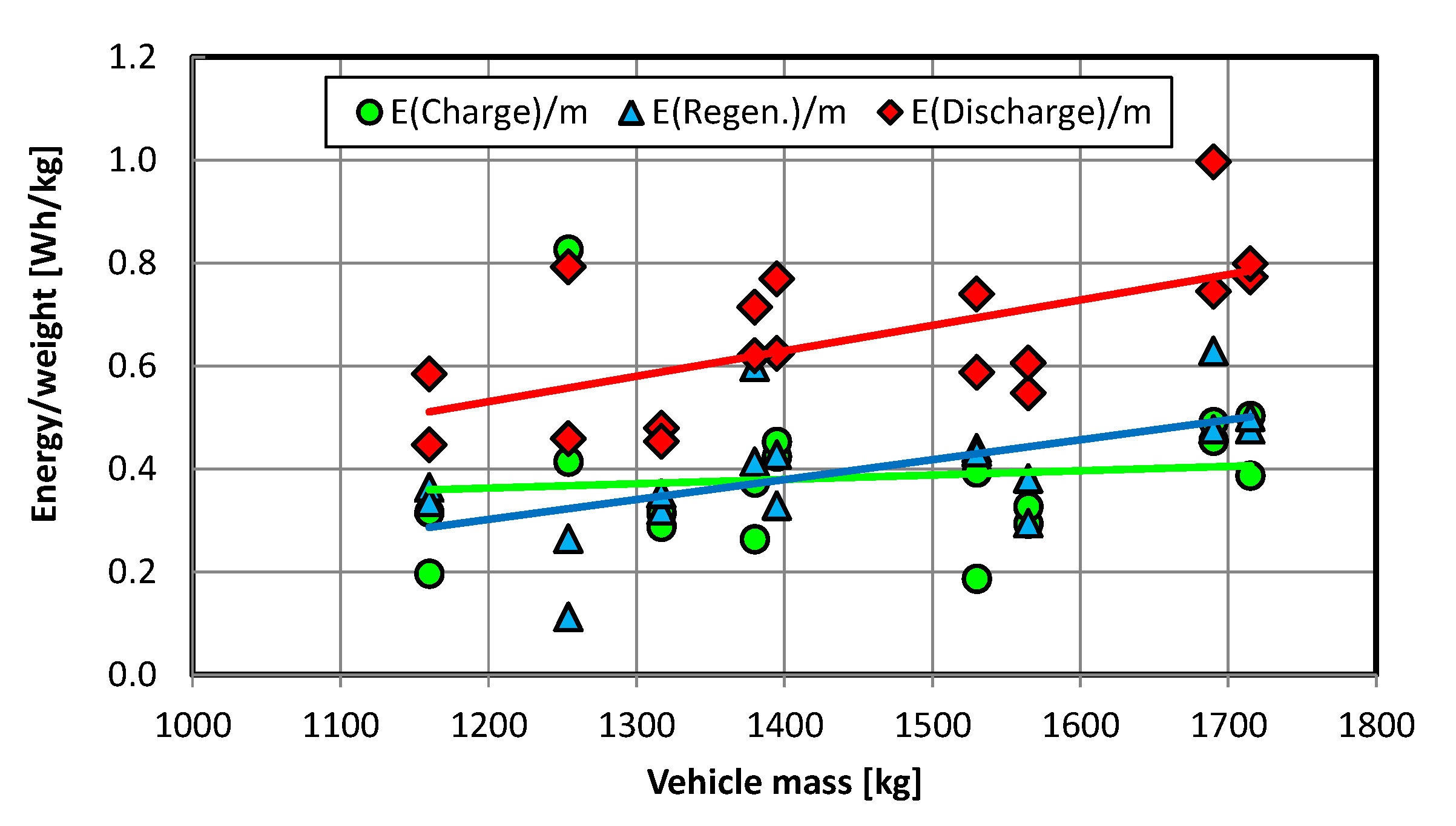Energies 16 00794 g010