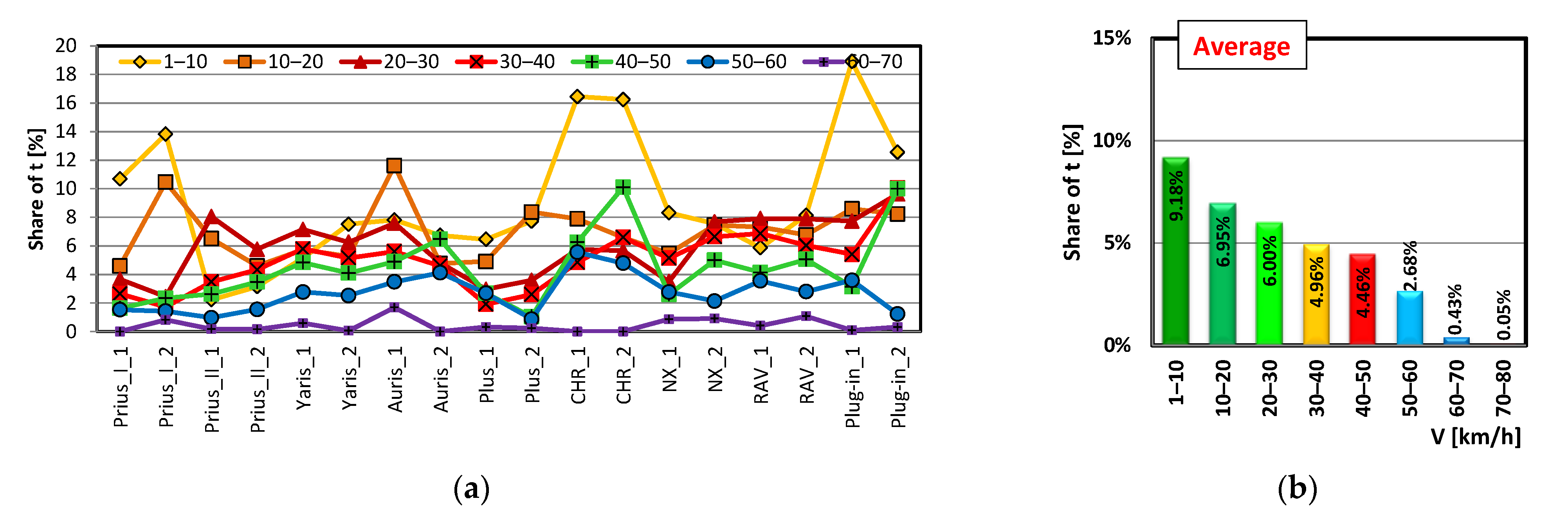 Energies 16 00794 g012