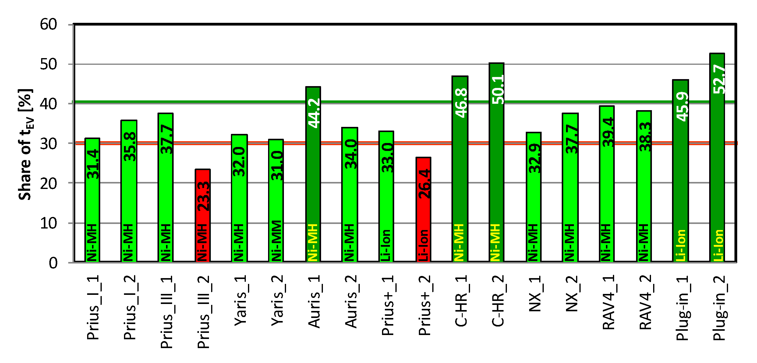 Energies 16 00794 g013