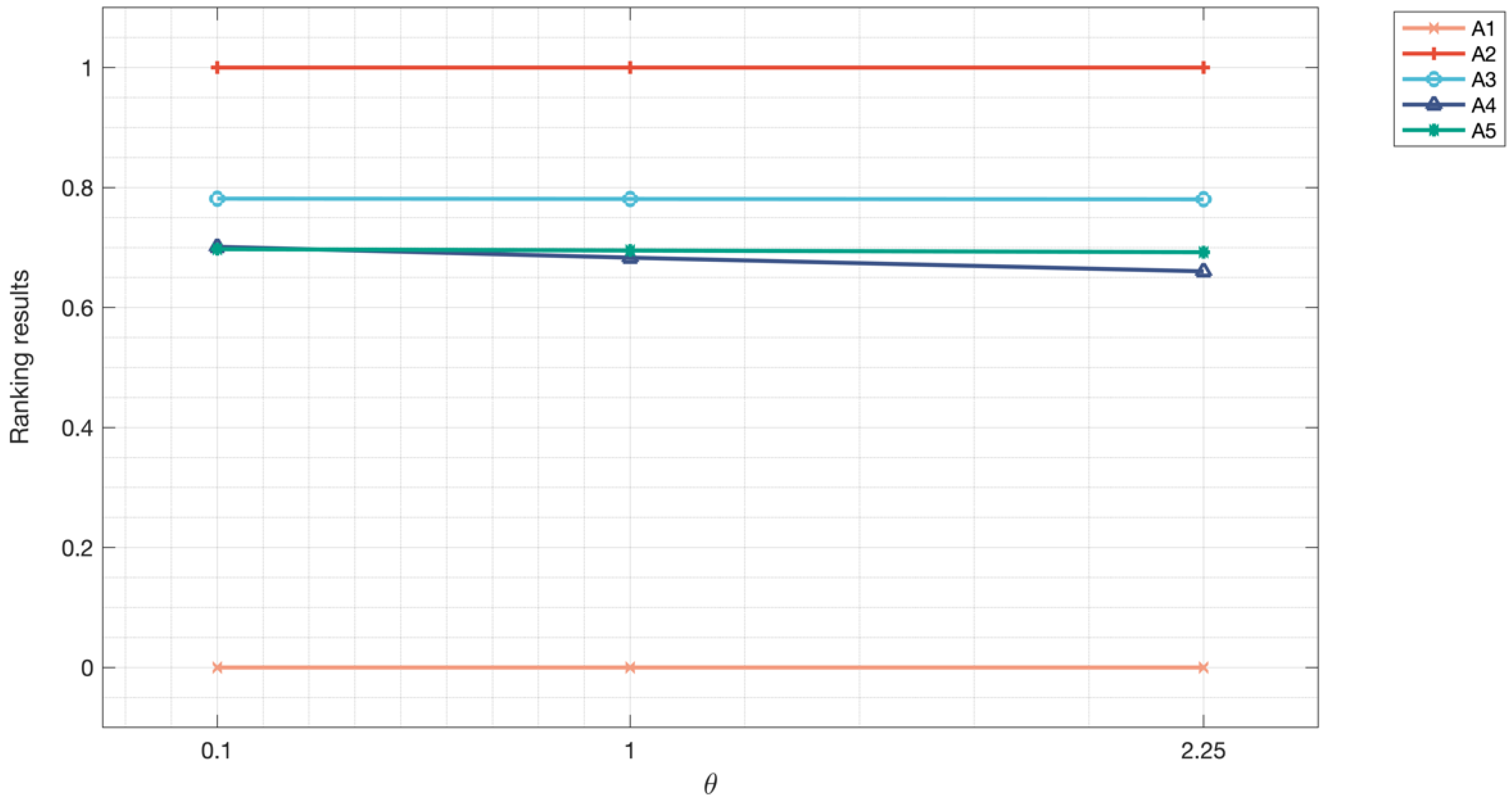 Energies 16 00797 g009