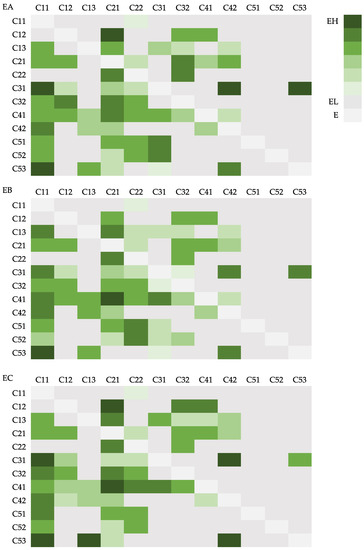 Energies 16 00797 g0a1a