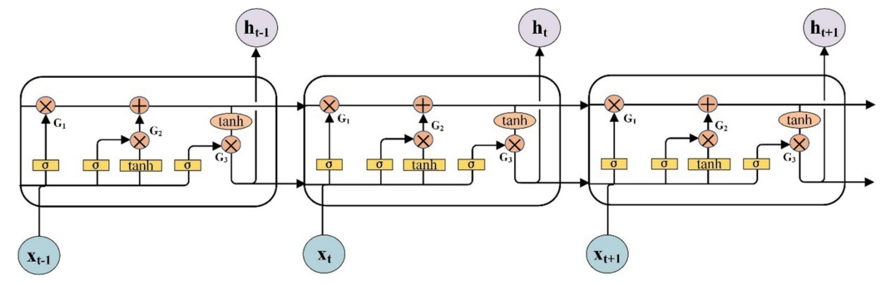 Energies 16 00799 g002