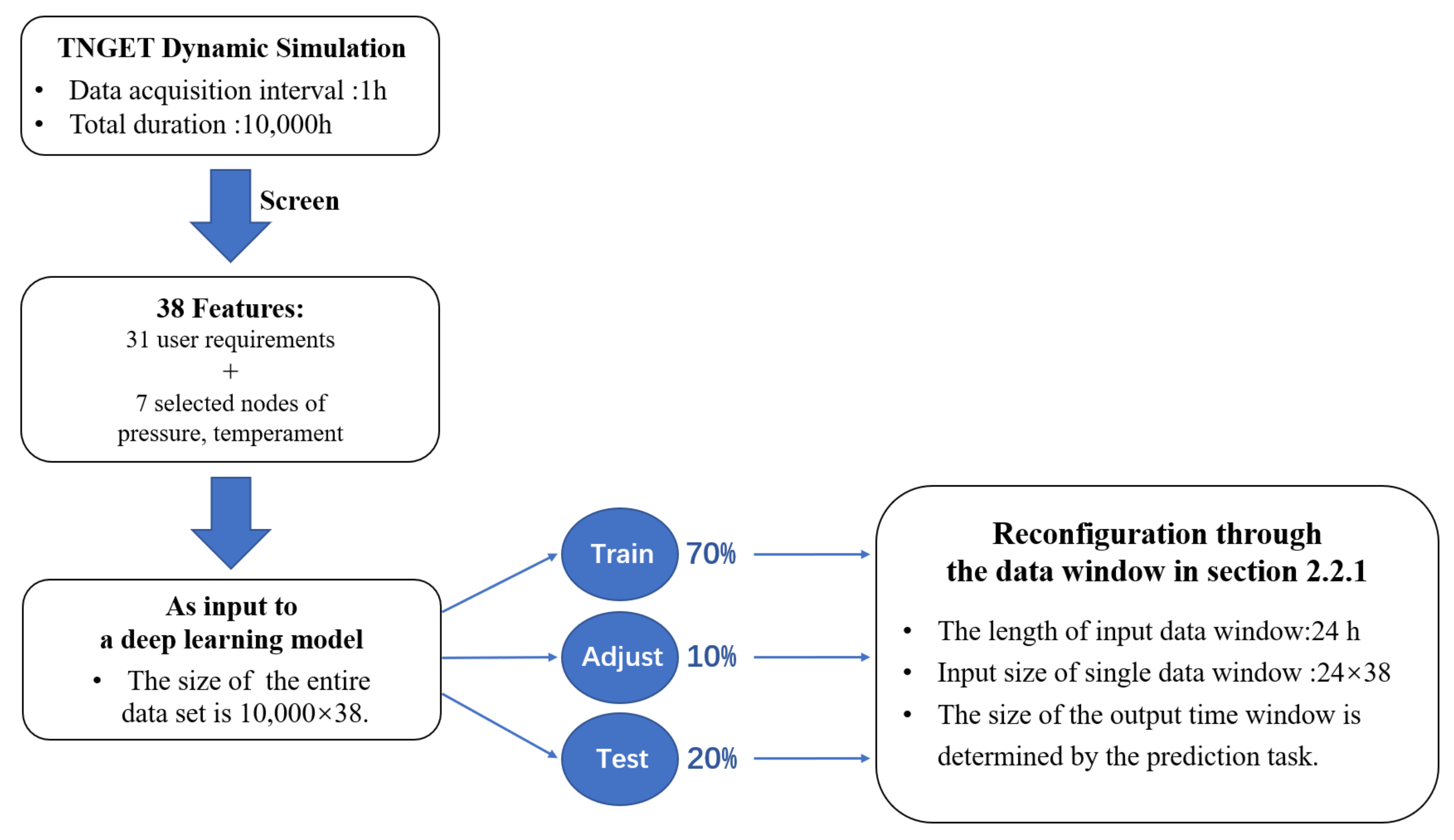 Energies 16 00799 g008