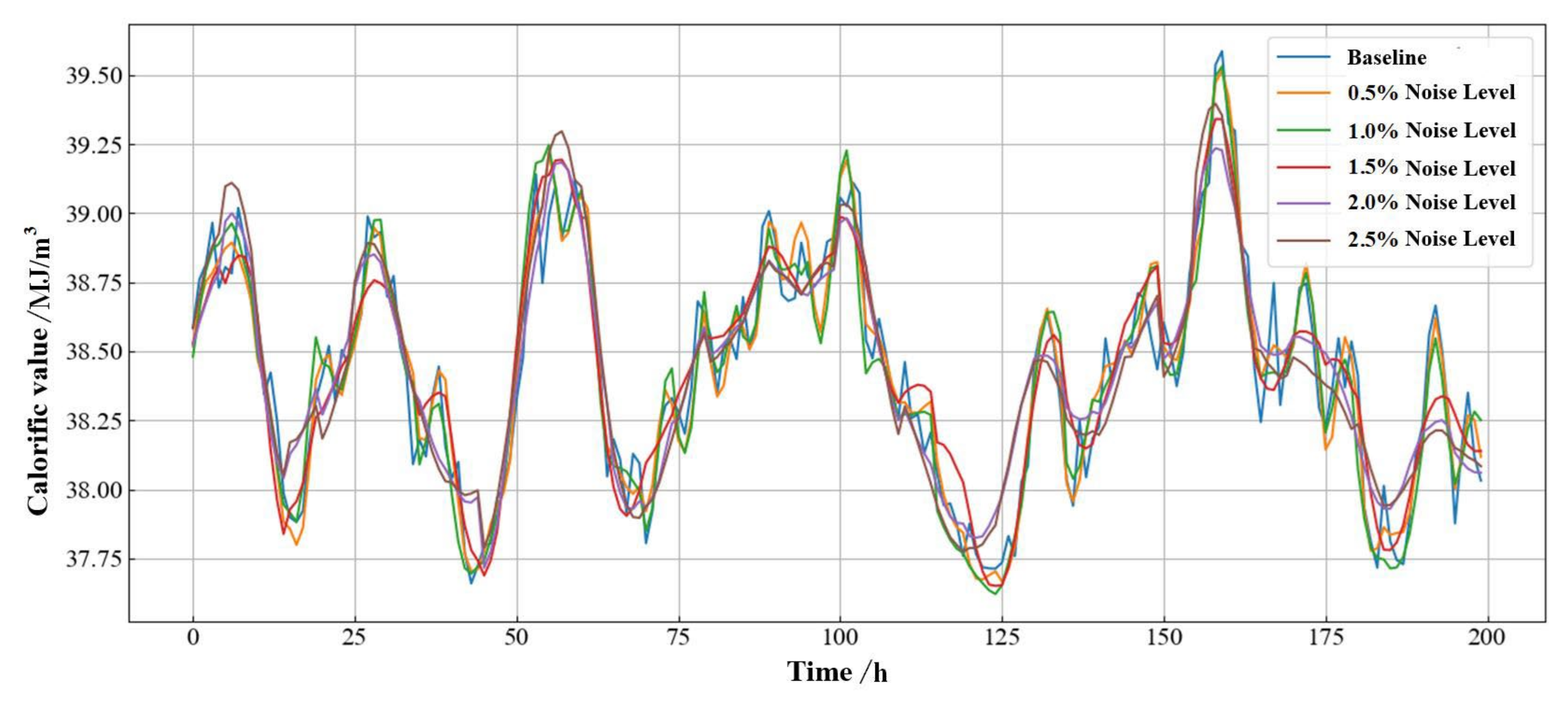 Energies 16 00799 g014