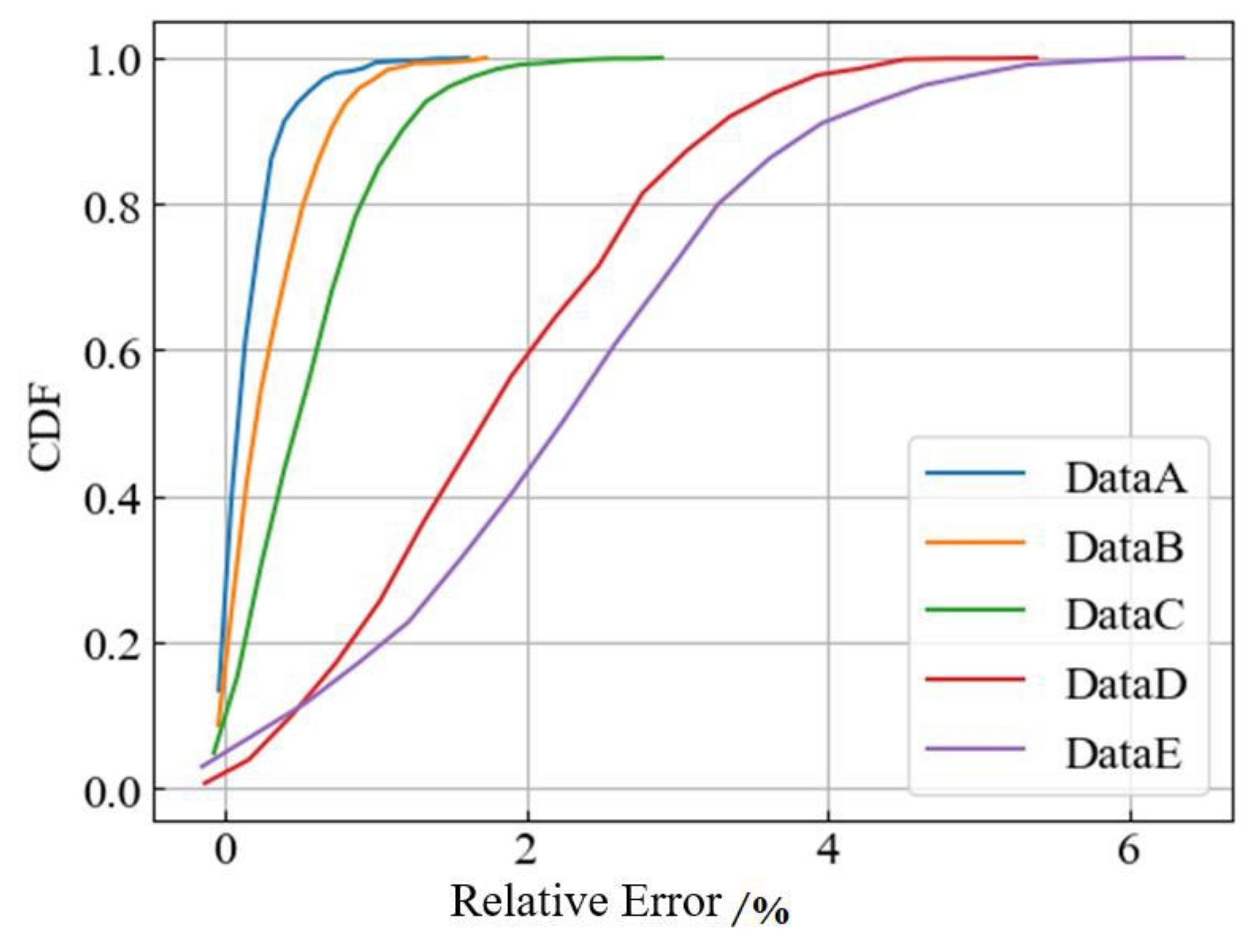 Energies 16 00799 g016