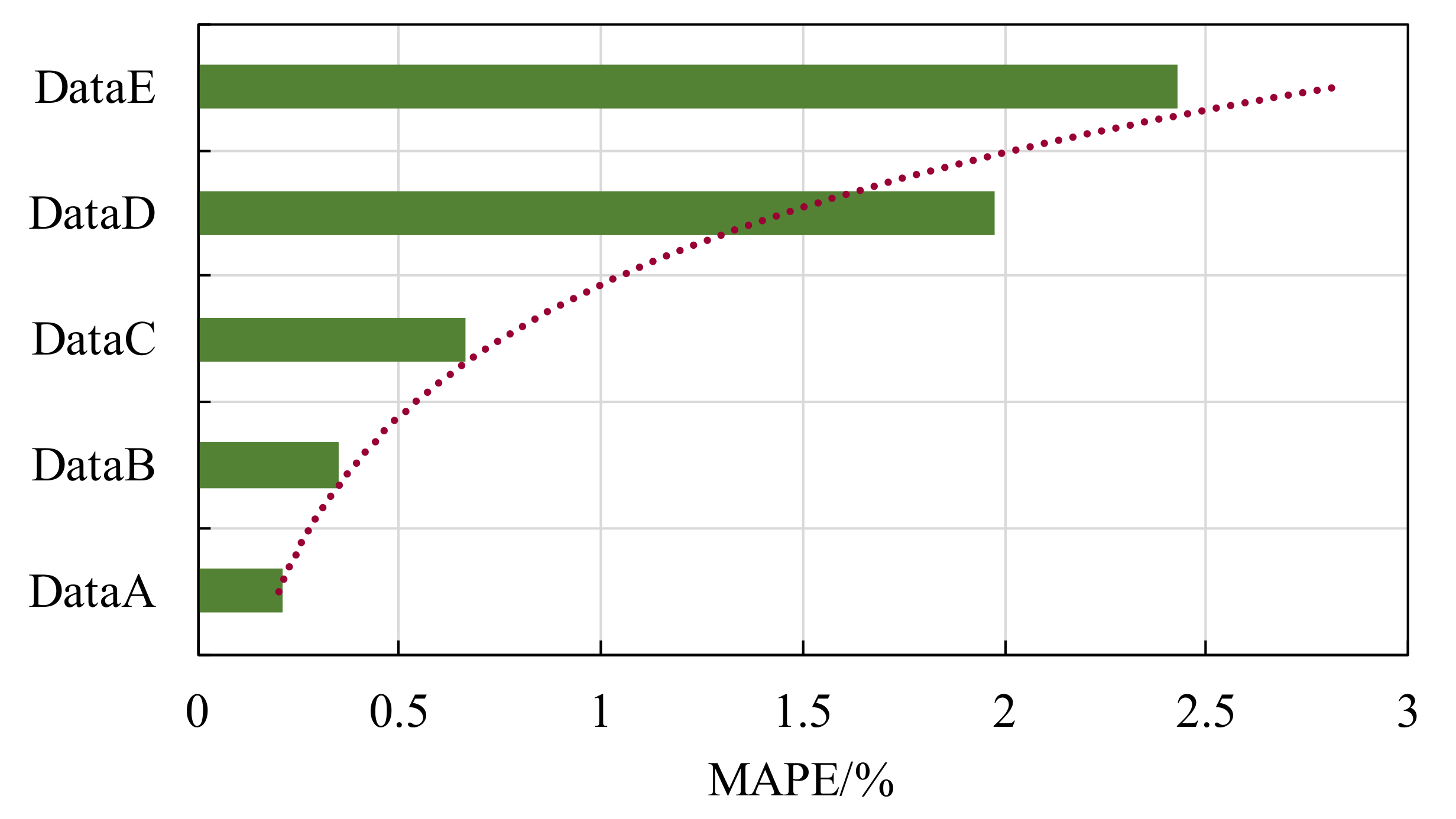 Energies 16 00799 g017