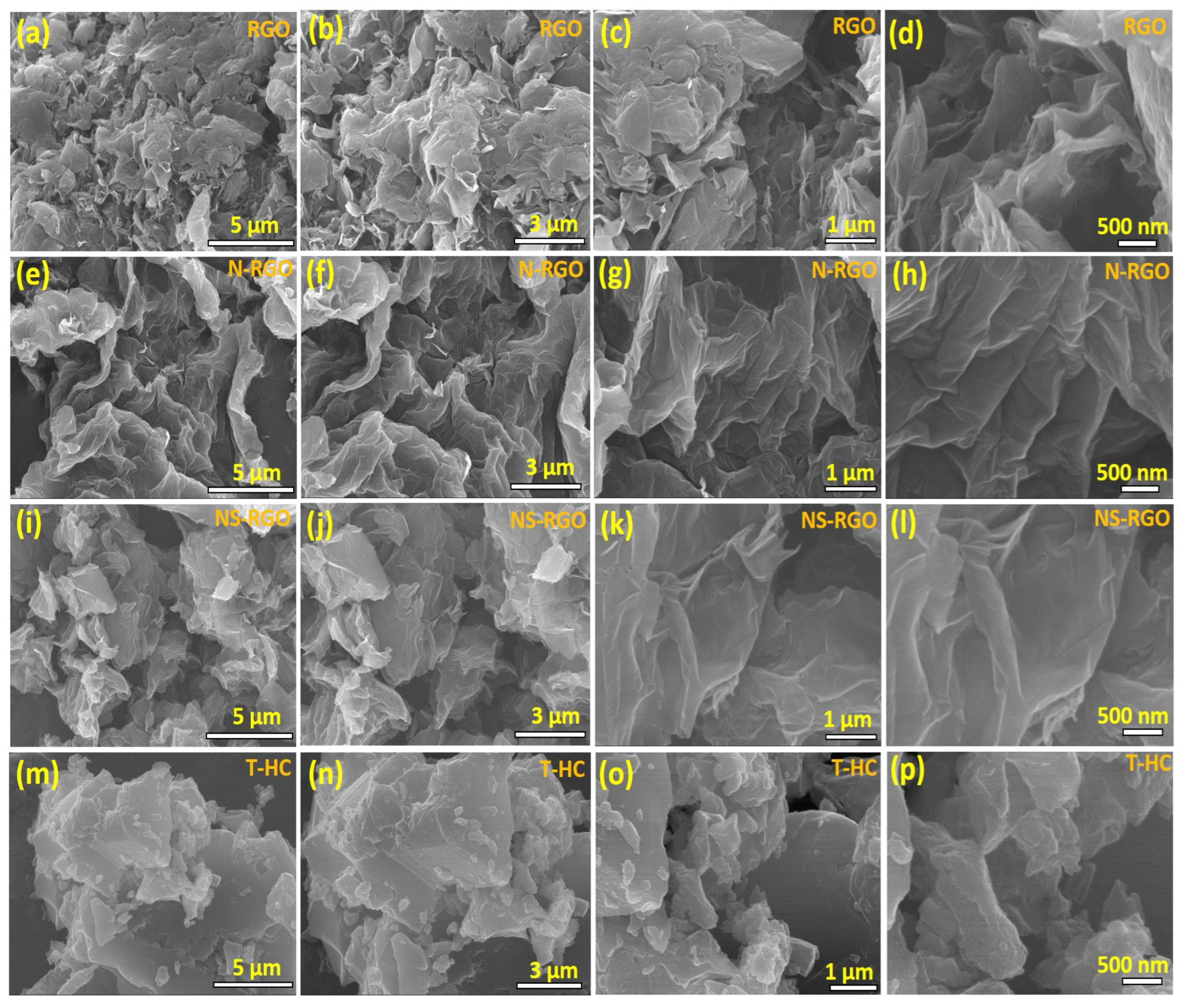 Energies 16 00802 g002