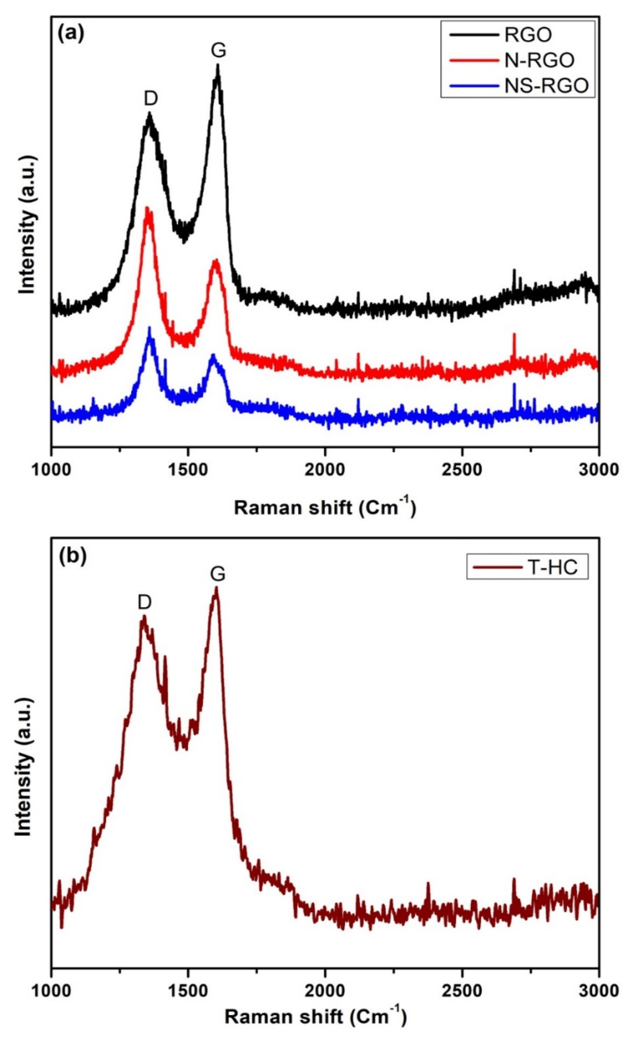 Energies 16 00802 g007