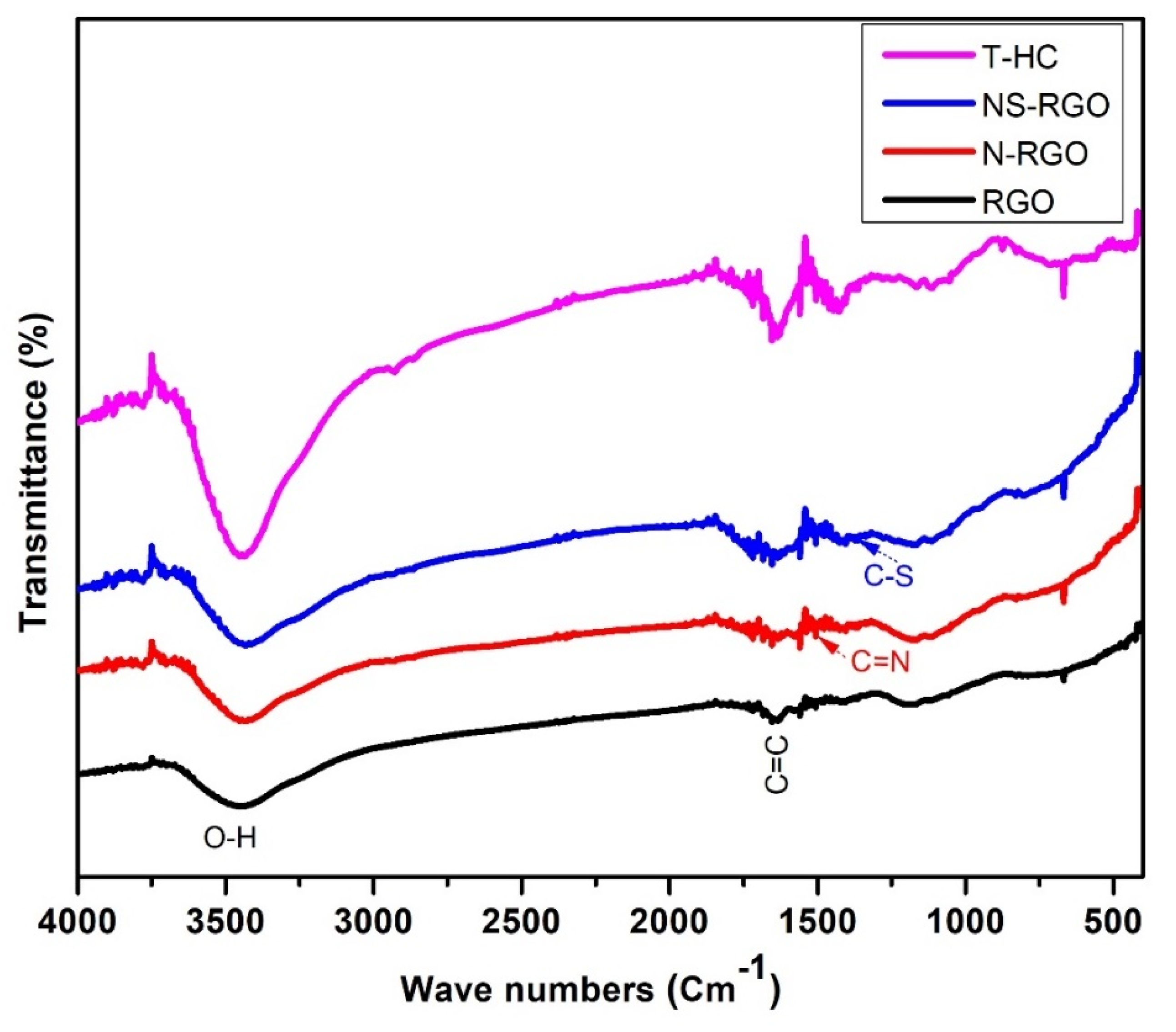 Energies 16 00802 g008