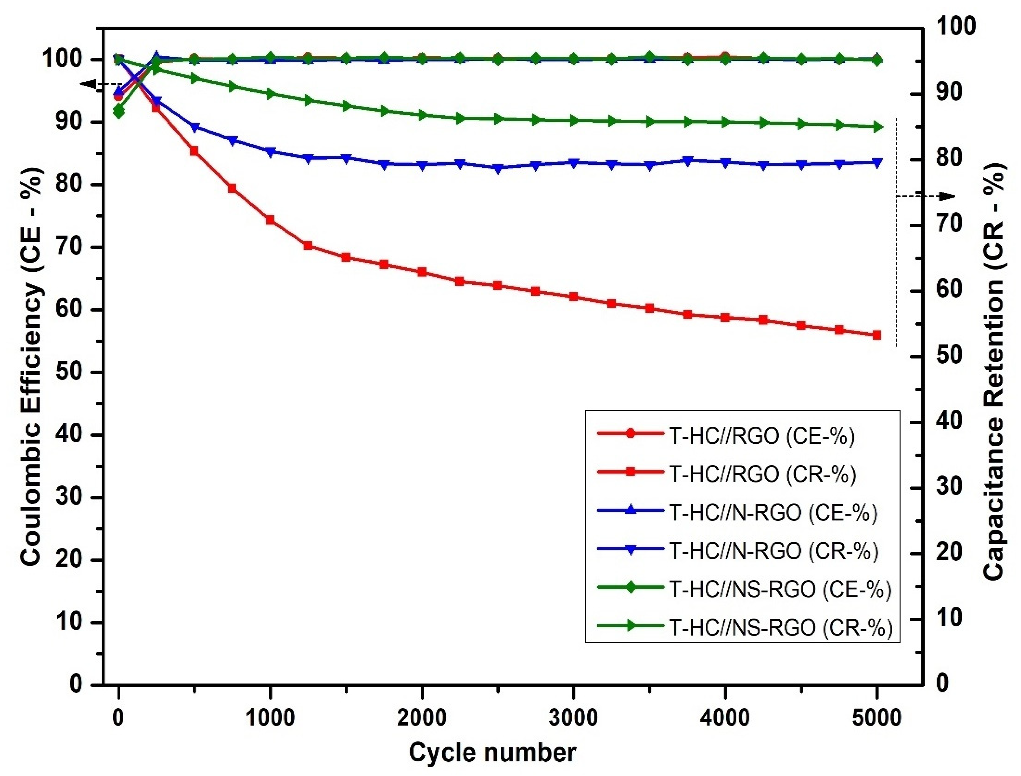 Energies 16 00802 g013
