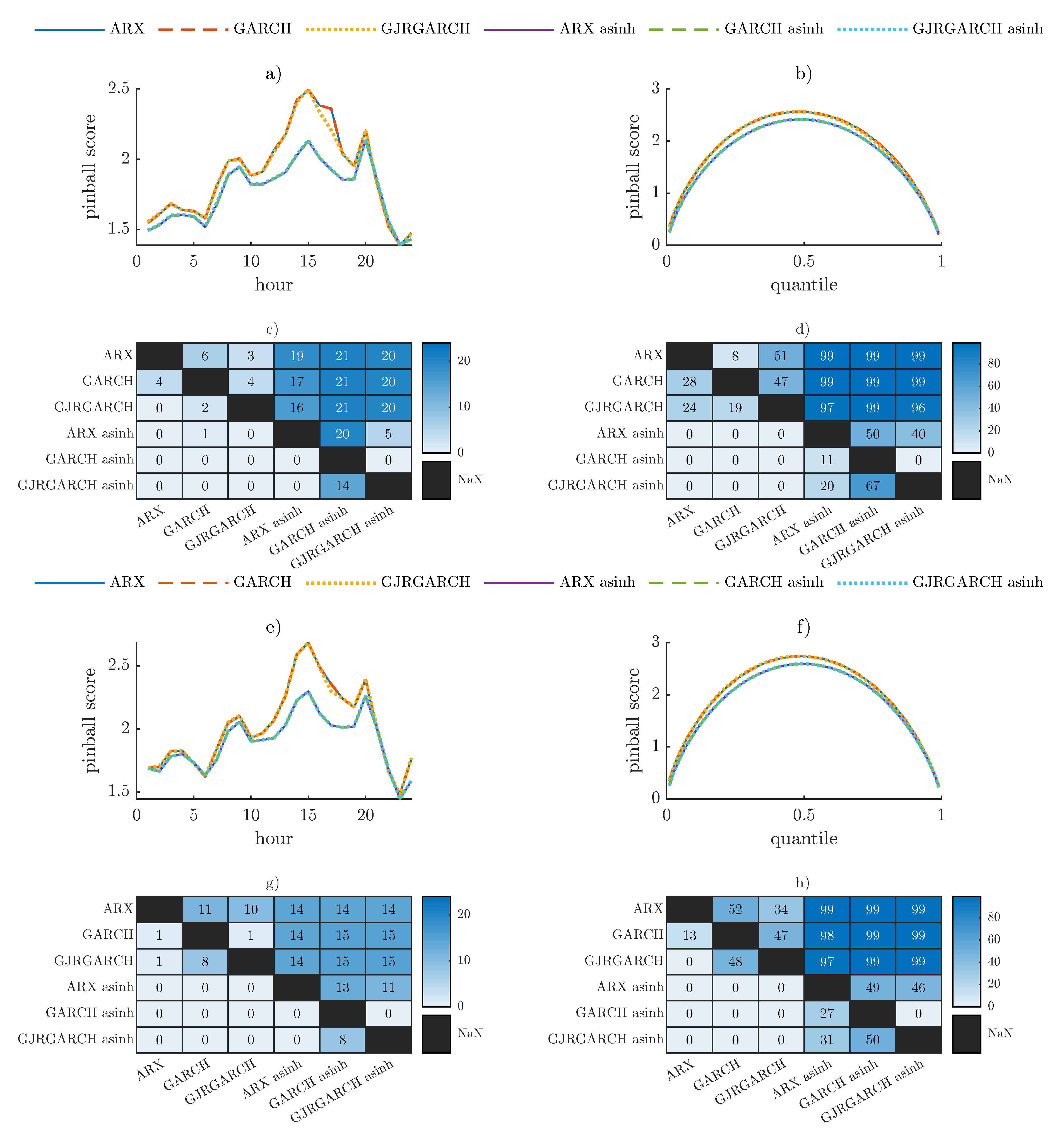 Energies 16 00807 g003