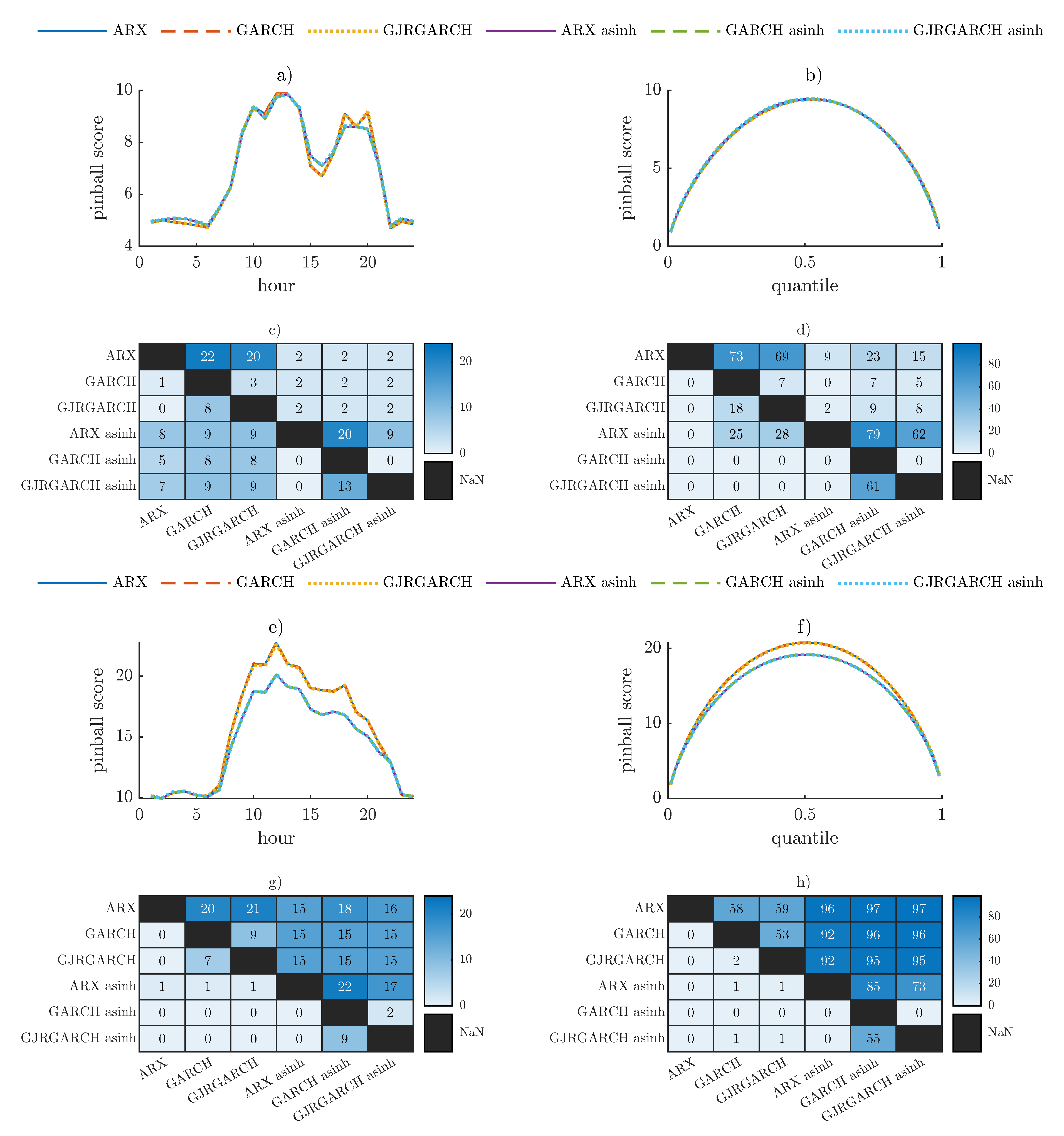 Energies 16 00807 g004