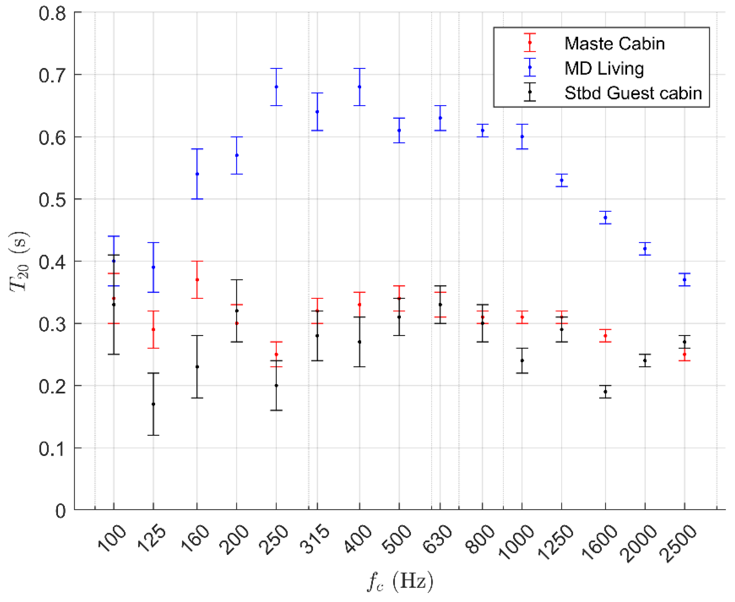 Energies 16 00808 g003 Energies 16 00808 g003
