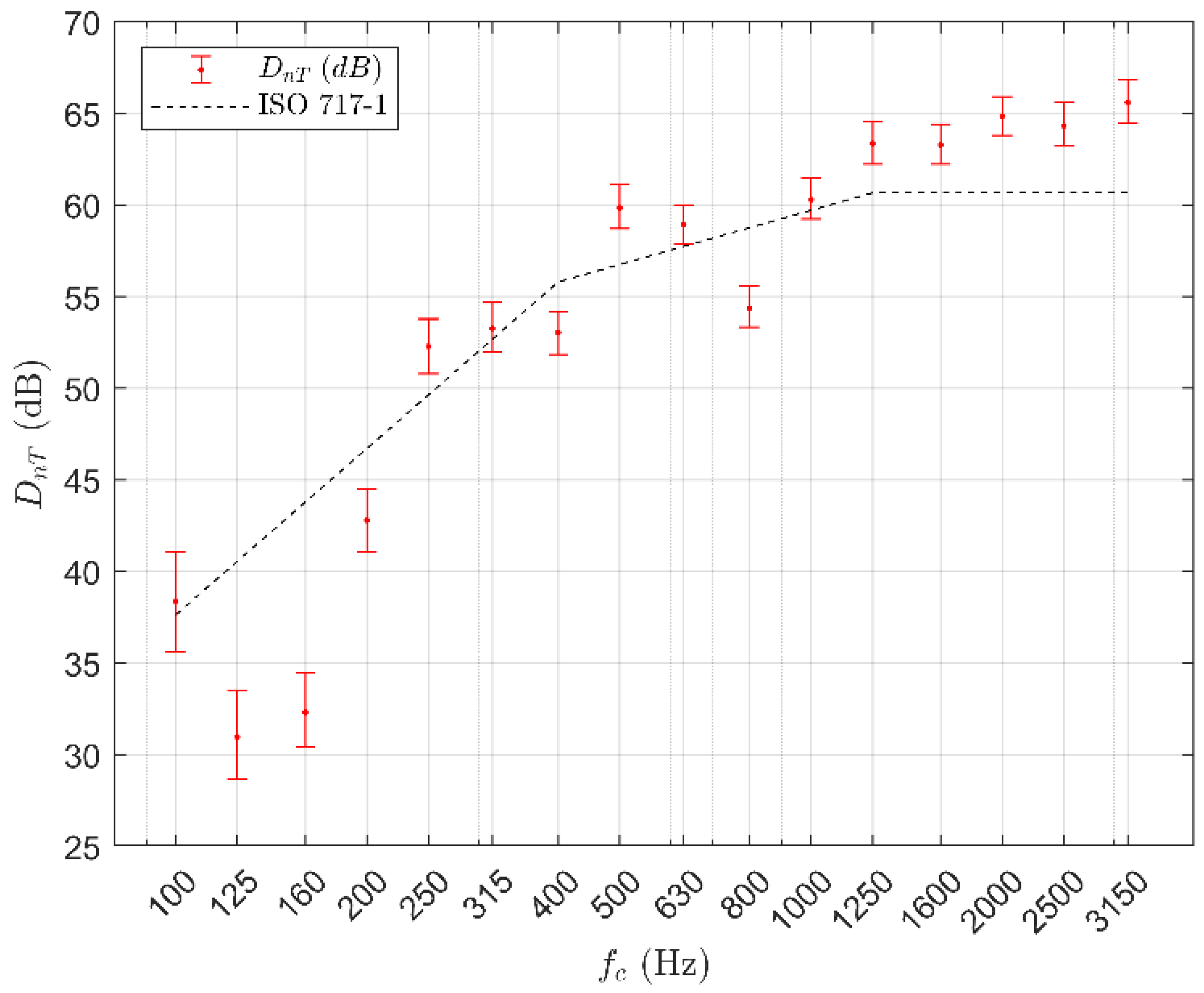 Energies 16 00808 g004 Energies 16 00808 g004