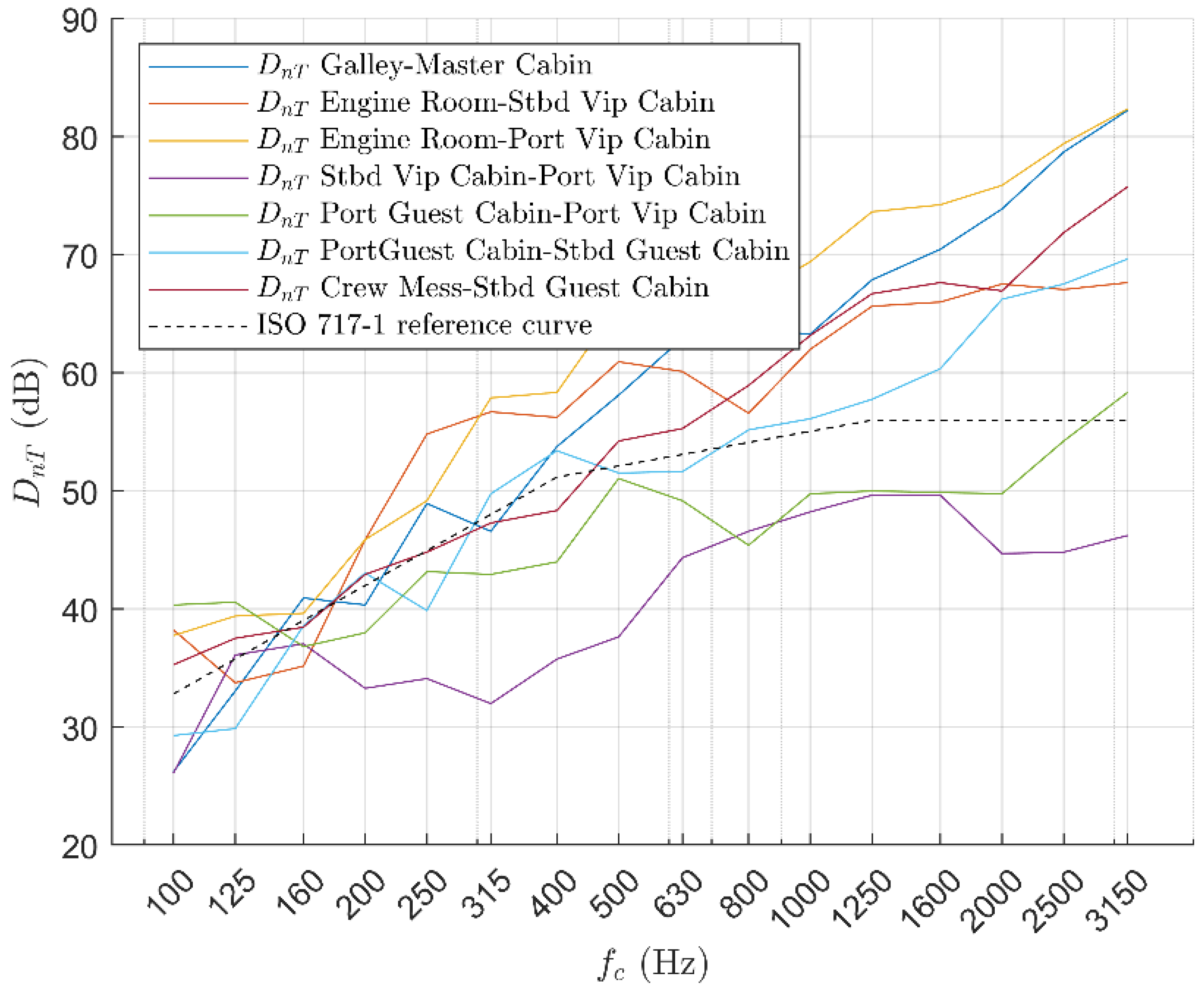 Energies 16 00808 g005 Energies 16 00808 g005
