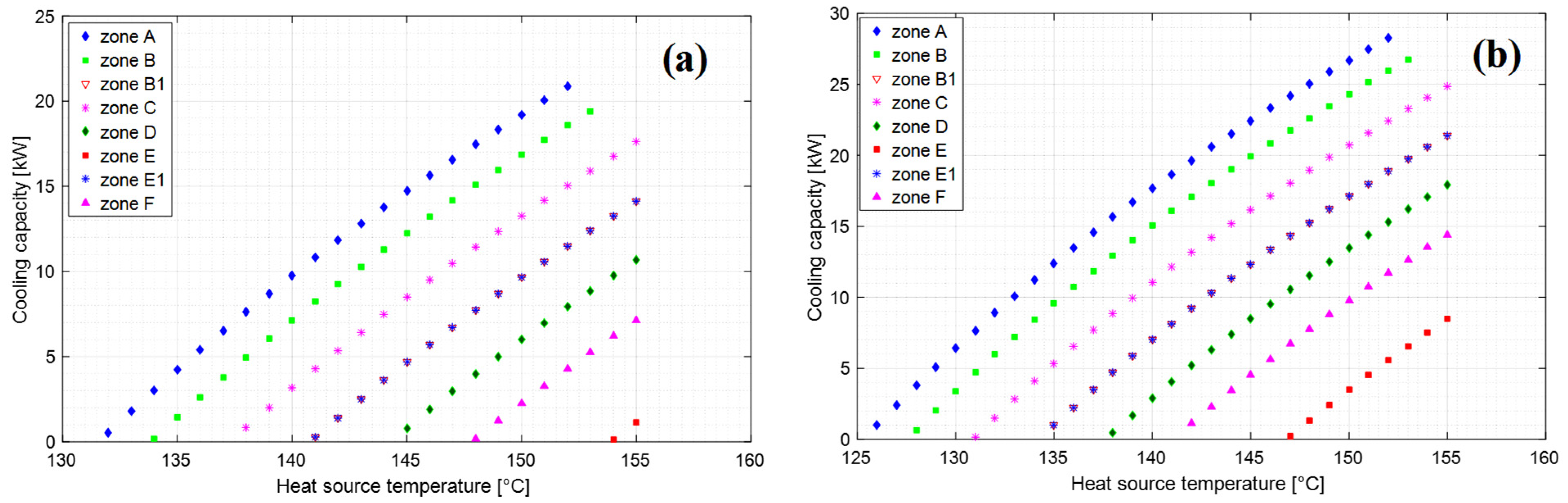 Energies 16 00809 g008