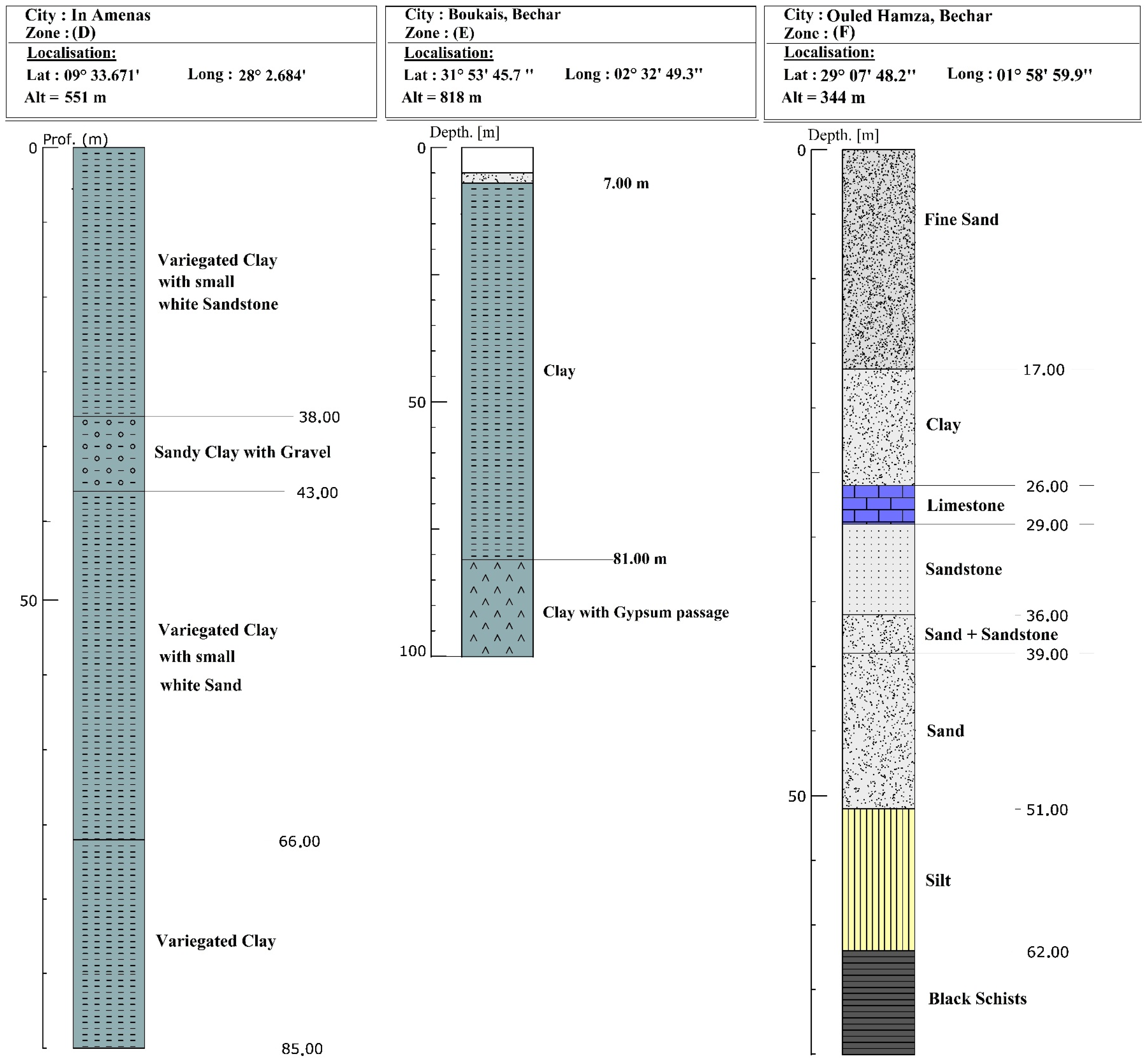 Energies 16 00809 g009