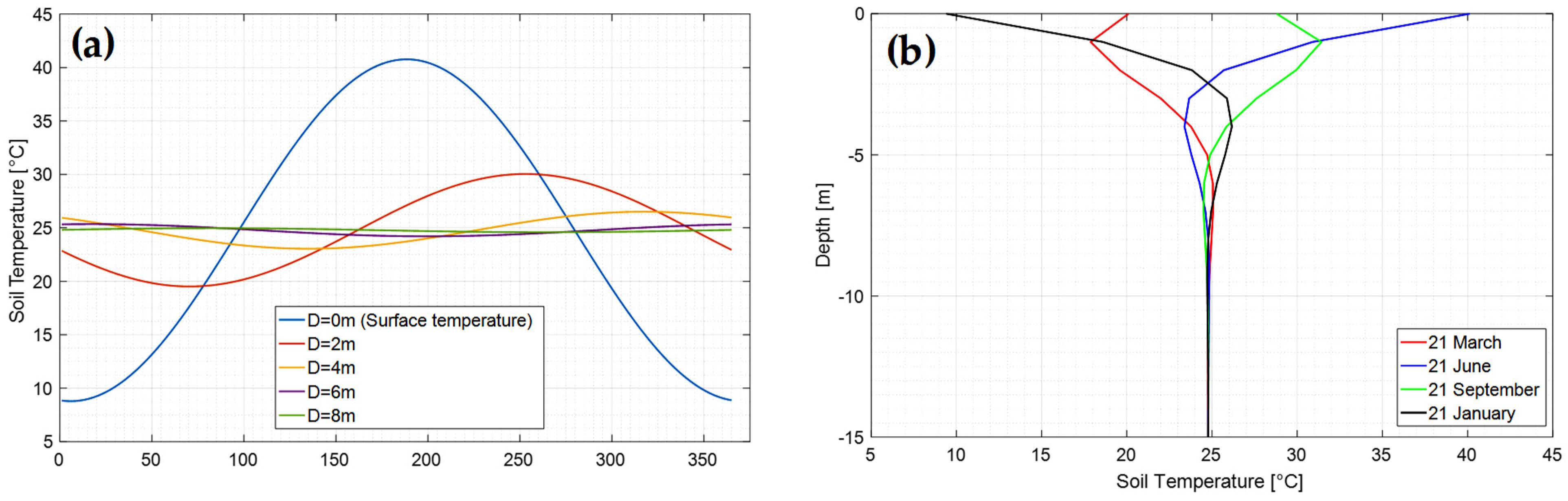 Energies 16 00809 g012