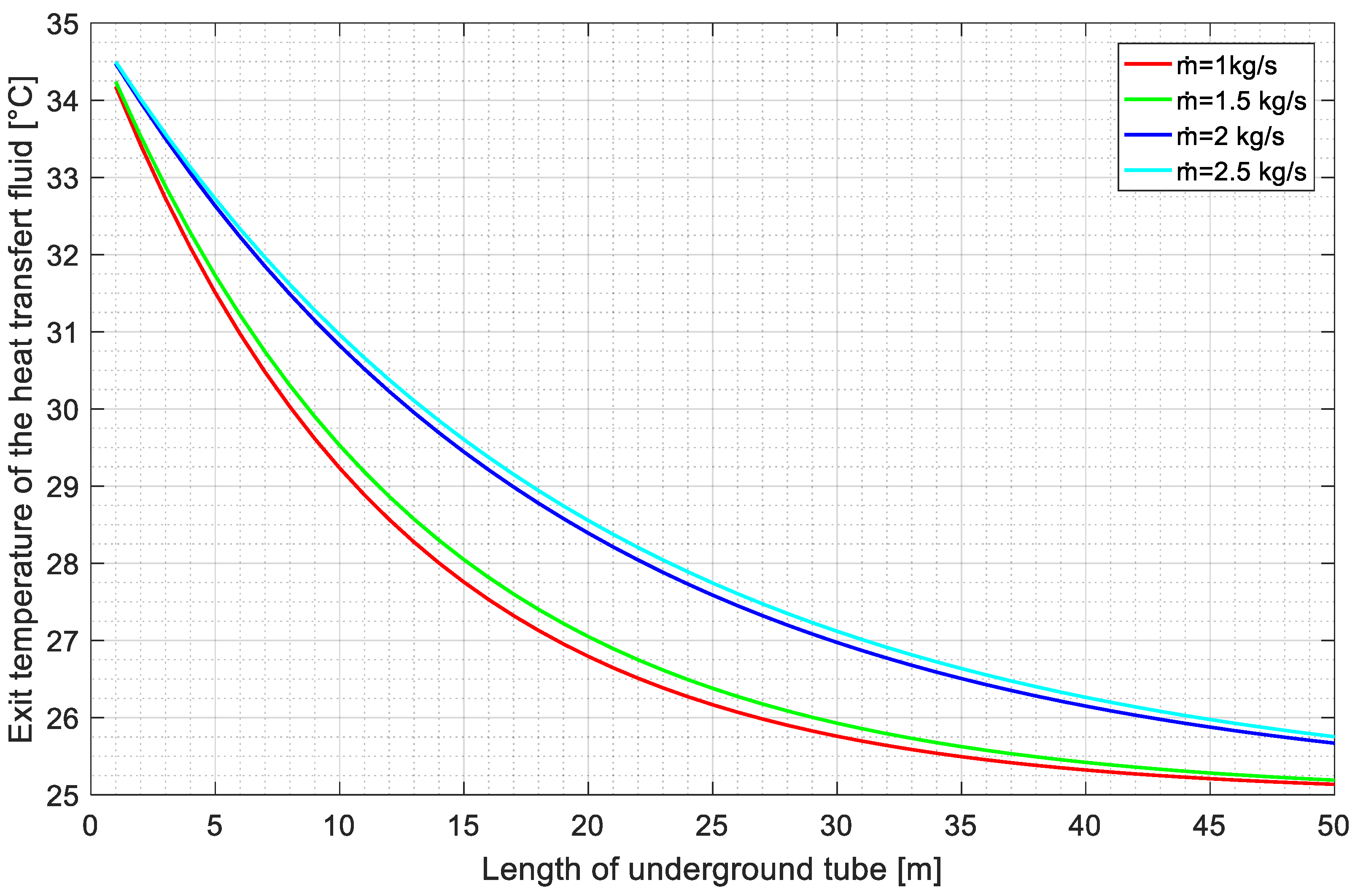 Energies 16 00809 g014