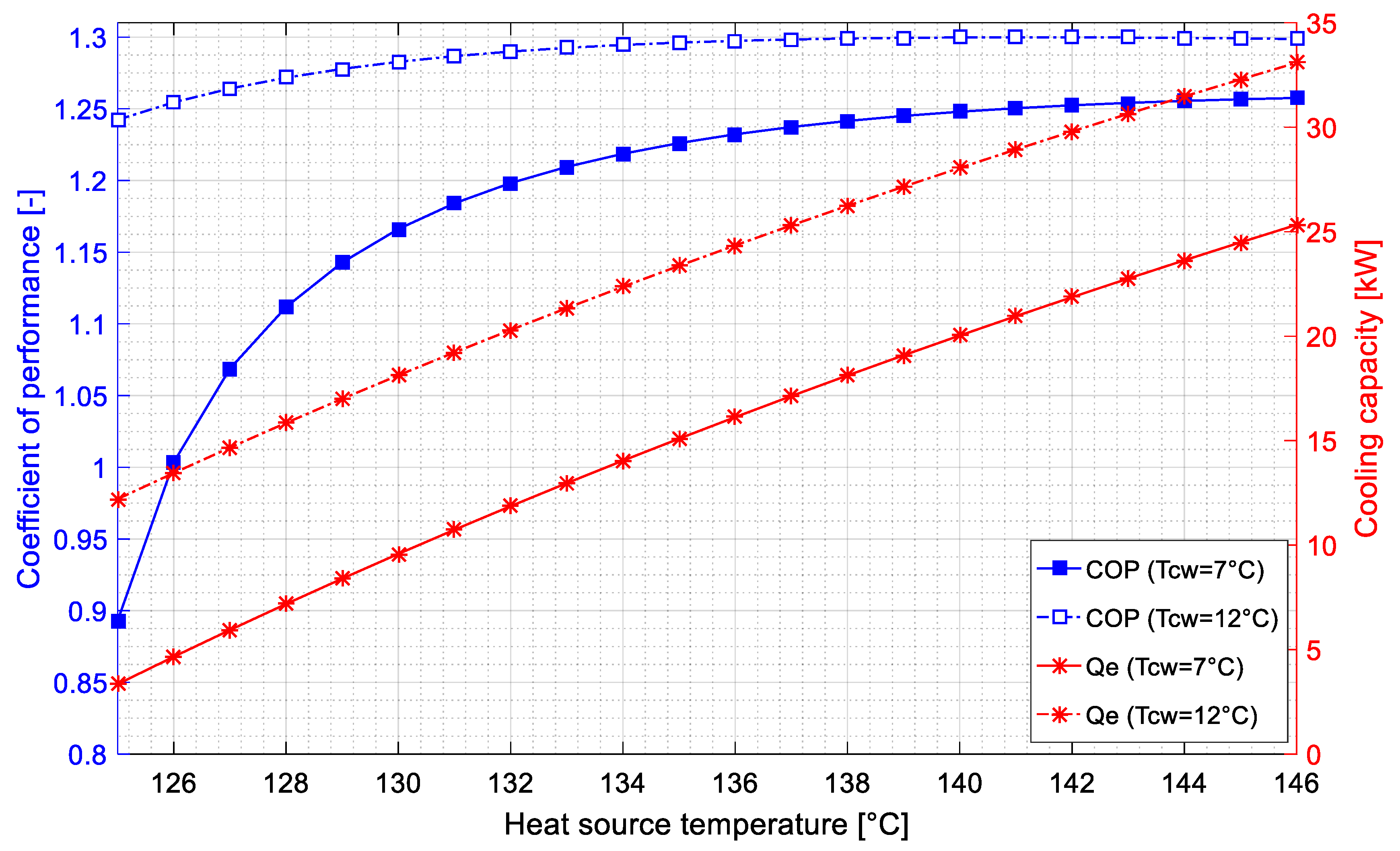 Energies 16 00809 g016