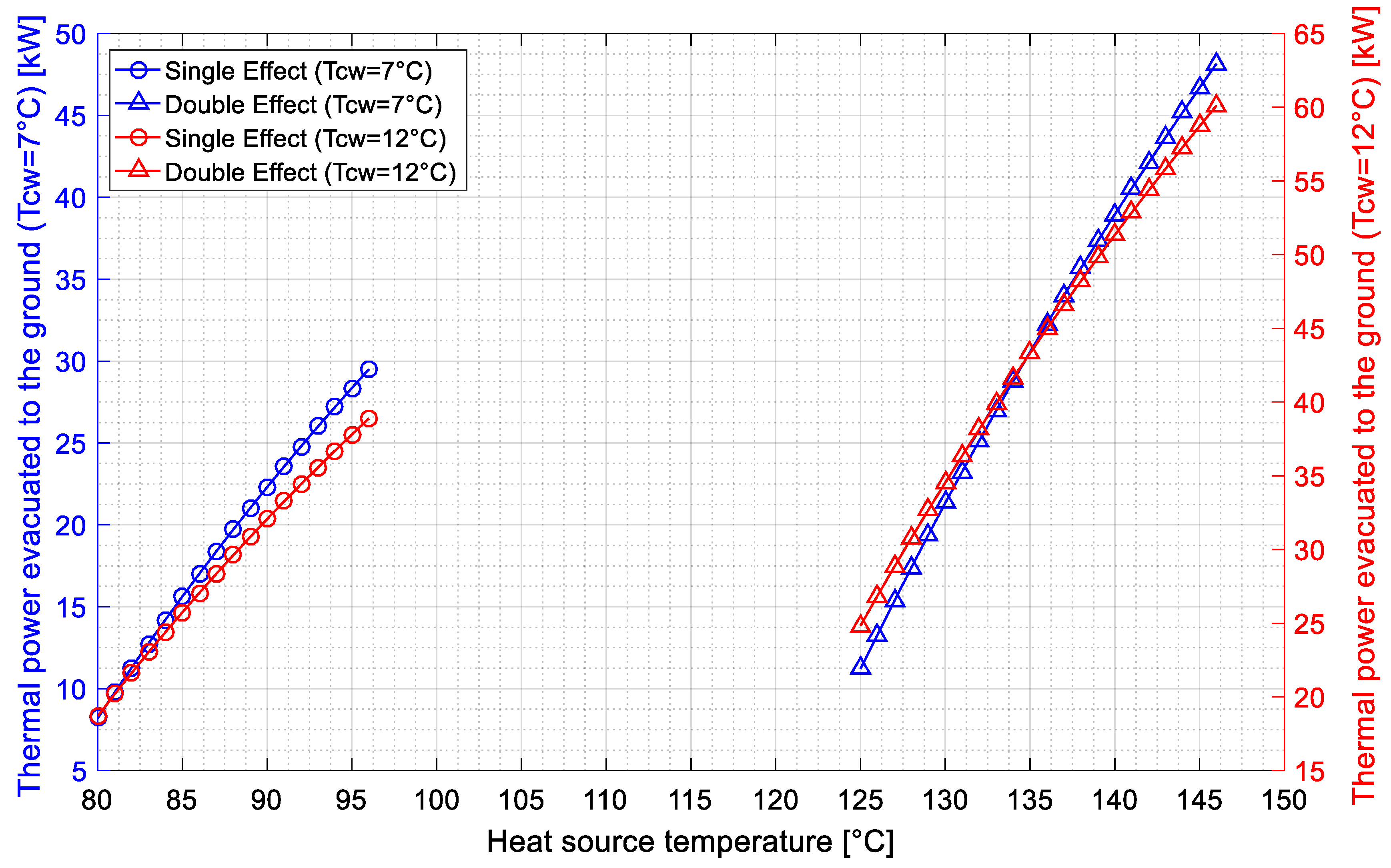 Energies 16 00809 g019